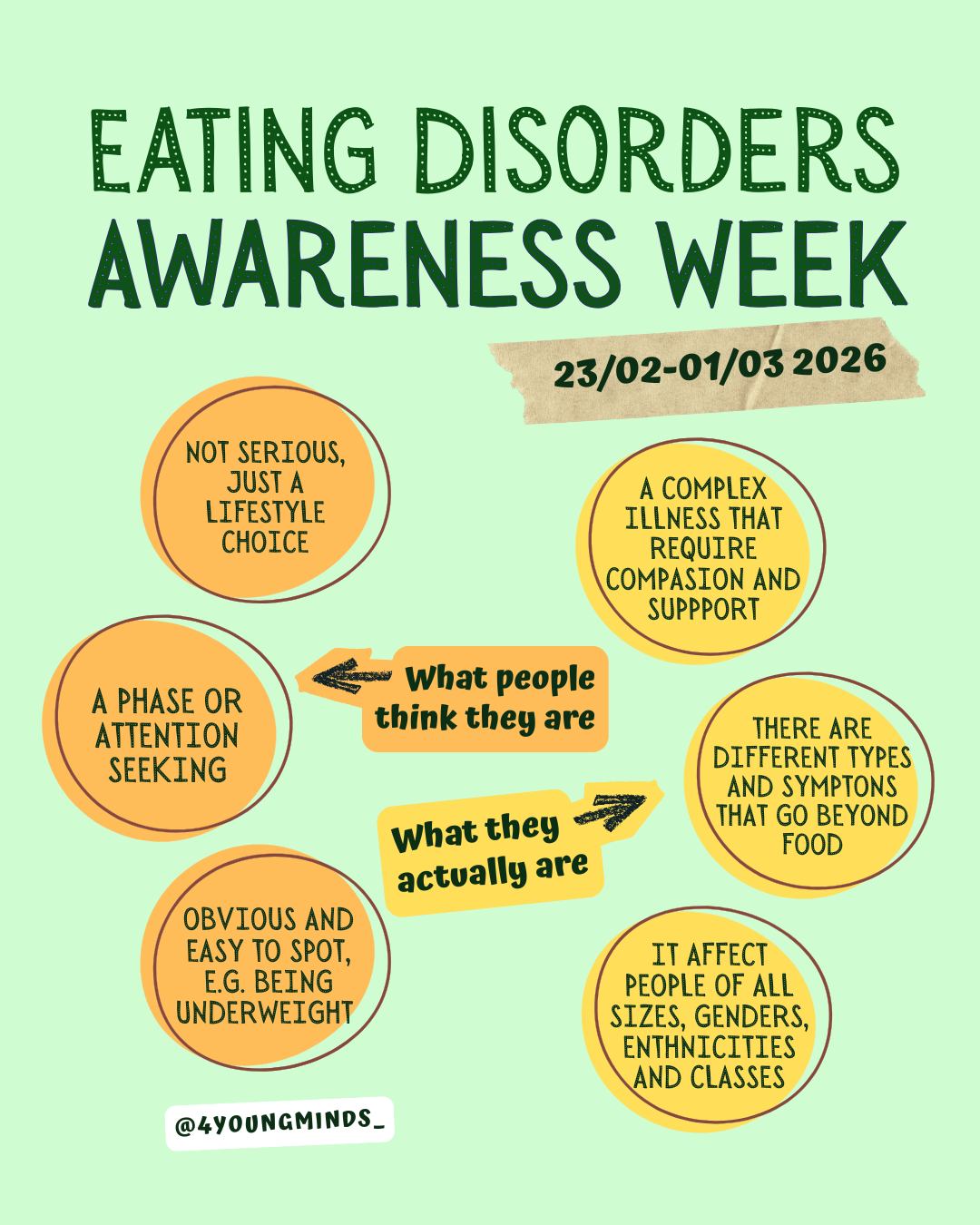 The more we challenge stereotypes, the safer we make it for someone to say, “I need help.”
During Eating Disorders Awareness Week, let’s replace assumptions with understanding and stigma with compassion.
If you or someone you know needs support in the UK, organisations like @beat.eating.disorders offer confidential advice and helplines.
Conversations change culture. Keep talking. 💛
#EatingDisordersAwarenessWeek #EndTheStigma #4YoungMinds #MentalHealthAwareness
