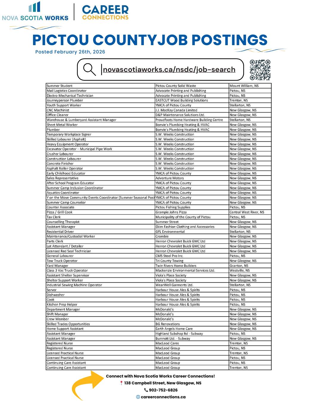 Here are the latest job postings for Pictou County on the Nova Scotia Works online job bank! Looking for employment opportunities locally or across the province? Start your search here: https://novascotiaworks.ca/nsdc/
#PictouCounty #JobSearch #JobBank #EmploymentSupport