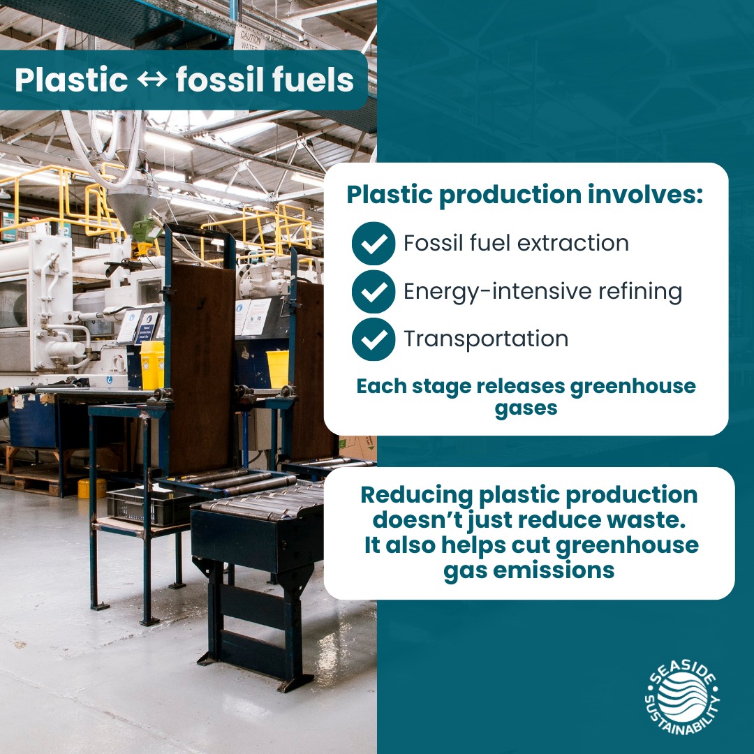 Most plastics are derived from oil and natural gas, and their production releases greenhouse gases long before waste becomes visible.
Reducing plastic production doesn’t just protect oceans, it can also support climate goals.
Prevention starts at the source.
#seasidesustainability #greenhousegases #plasticpollution #pollutionawareness #environmentalawareness #prevention