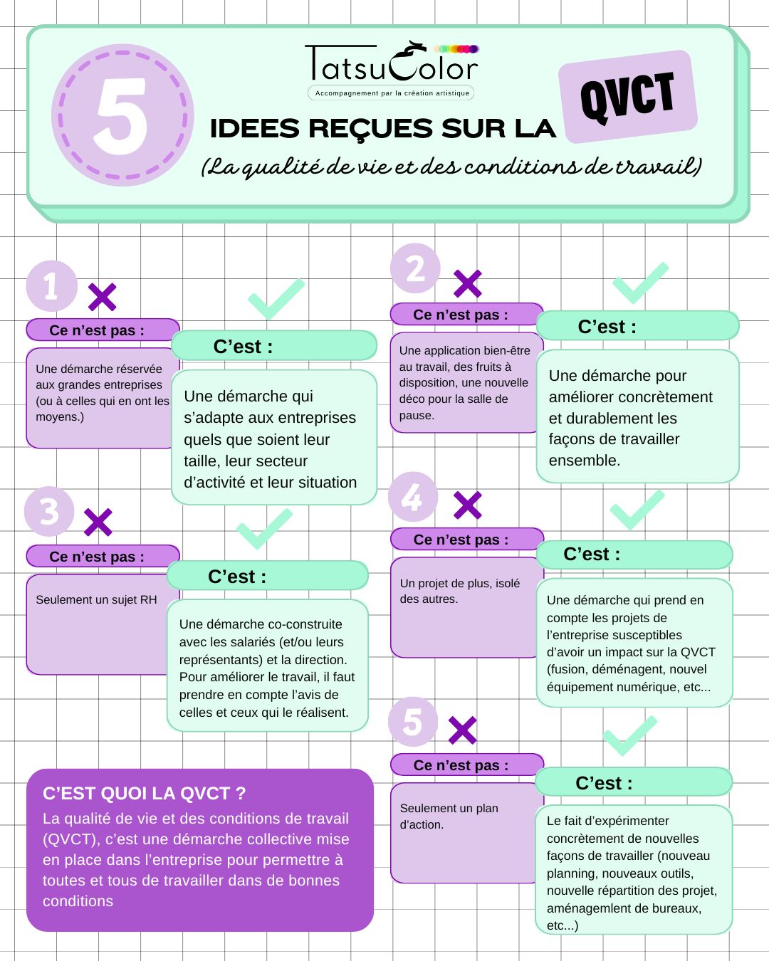 J’ai failli arrêter… puis j’ai compris ceci.
La QVCT, ce n’est PAS un baby-foot dans un coin.
Ni une corbeille de fruits.
Ni une appli bien-être téléchargée en urgence.
Ni un atelier “feel good” une fois par an.
→ La vraie QVCT, c’est beaucoup plus sérieux que ça (et beaucoup plus puissant aussi).
C’est une démarche qui vise à changer concrètement la façon dont on travaille ensemble.
Ça concerne toutes les boîtes, pas que les grands groupes
Ça se construit avec le terrain, pas seulement en comité
Ça s’ancre dans le travail réel, pas dans un PowerPoint
Et surtout… ça se vit dans la durée, pas dans une action "bien être" isolée.
Chez Tatsucolor, on voit bien la limite des approches trop mentales.
Quand tout passe par la tête,
le mental boucle,
les non-dits restent,
et la transformation plafonne.
Avec Tatsucolor, les ateliers d’accompagnement par la création offrent un espace pour libérer le stress et les tensions, tout en favorisant des prises de conscience essentielles pour commencer à agir à la racine des risques psychosociaux.
Et vous aurez le deuxième effet “kiss cool” :
→ 1. Libération des tensions et cohésion qui se renforce
→ 2. Prises de conscience individuelles et collectives pour de réels changements
Parce que non, ce n’est pas un énième “team building bien-être” ponctuel.
C’est un véritable levier de robustesse durable pour l’e#tatsucolor .
Semaine de la QVCT 2026 du 15 au 19 juin !
#QVCT #RPS #FutureOfWork #LeadershipHumain #SantéMentale #Tatsucolor