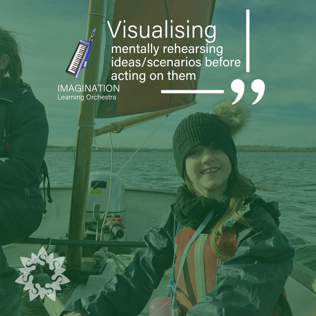 🧠 Our brains are powerful tools - capable of running through scenarios and helping us 'see' success before it happens. We can use visualisation to sharpen focus and improve performance - picturing problem-solving or overcoming challenges, all in the mind's eye 👁
.
.
.
#learningdispositions #learninghabits #learningpoweredapproach #visualisation #pastonridings