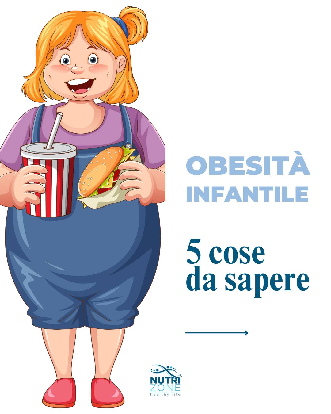 STOP obesità infantile ❌
Ecco 5 cose da sapere 👇
.
Non è “solo un po’ di pancia”. È una condizione clinica associata già in età pediatrica a insulino-resistenza, dislipidemia, ipertensione e steatosi epatica. I dati dell’Istituto Superiore di Sanità mostrano che il problema in Italia è tutt’altrNon è “solo un po’ di pancia”. È una condizione clinica associata già in età pediatrica a insulino-resistenza, dislipidemia, ipertensione e steatosi epatica. I dati dell’Istituto Superiore di Sanità mostrano che il problema in Italia è tutt’altr#obesitàinfantileo che marginale.
.
Non è colpa del bambino. L’ambiente decide più della volontà: disponibilità costante di cibi ad alta densità energetica, marketing, sedentarietà strutturale. Il bambino si adatta a ciò che trova.
.
Non è solo una momentanea condizione estetica. Un bambino con obesità ha un’alta probabilità di diventare un adulto con obesità. Intervenire presto significa cambiare la storia clinica.
.
Le diete punitive peggiorano le cose. In età evolutiva non si “mette a dieta”: si ristruttura l’ambiente familiare, si lavora su qualità alimentare, ritmo dei pasti, sonno e movimento.
.
La prevenzione inizia prestissimo. I primi 3 anni di vita sono una finestra metabolica cruciale. Prima si agisce e più è efficace l’intervento.
.
#teamNutriZone #NutriZone #nutrizione #nutrizionista #biologonutrizionista #biologobrescia #nutrizionistabrescia #biologonutrizionistabrescia #brescia #obesità #obesitàinfantile