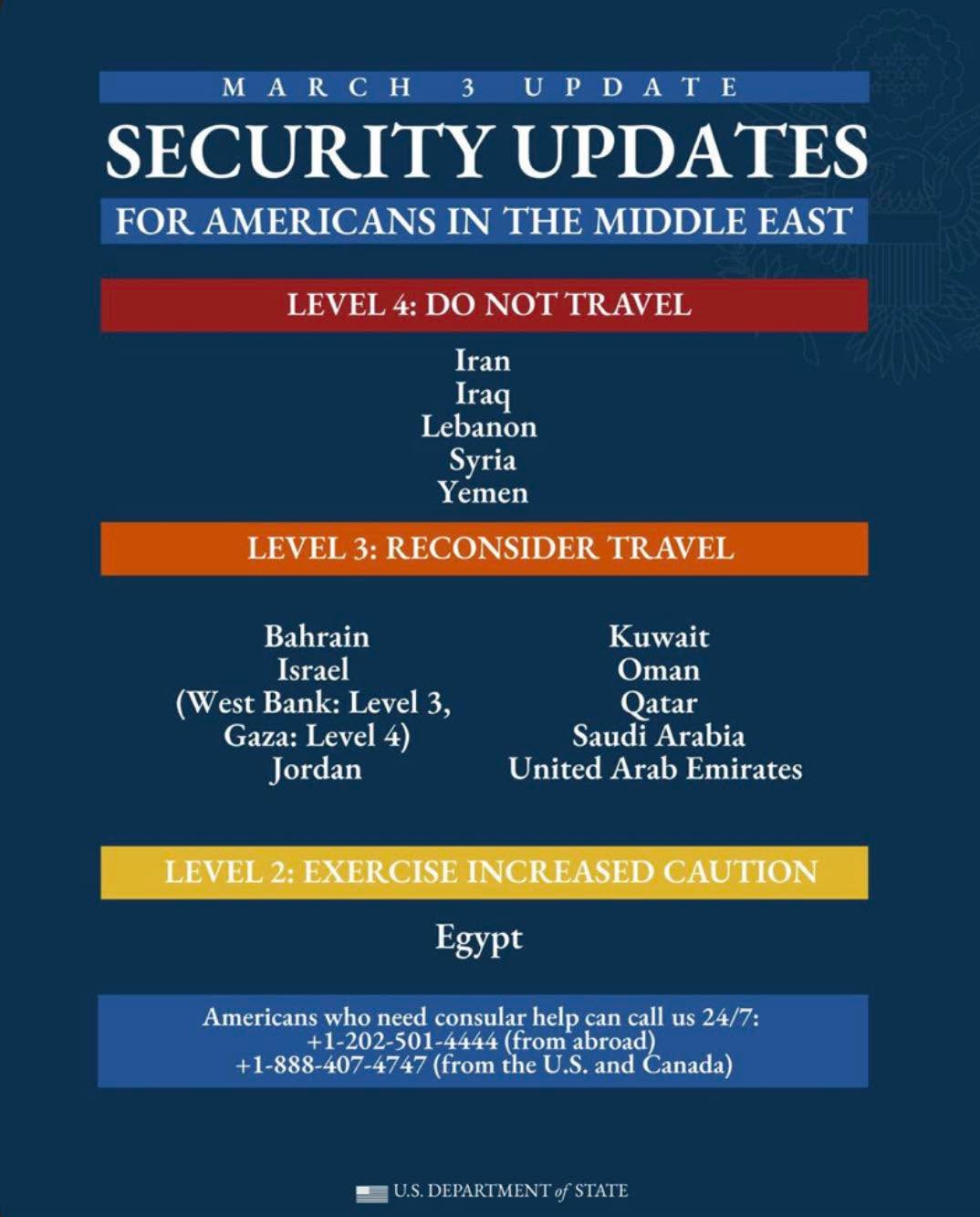 We monitor the US State Dept travel advisories and associate intel regularly. It’s been extremely dynamic the last few days. But here’s the most recent consolidated update they’ve issued. If you need help navigating this information or have questions let us know.
#Ravenstrategicgroup #bespokeriskmanagement #conciergeriskmanagament #eventplanning #situationalawareness #disastermedicine #beprepared #emergencymedicine #crisismanagement #firefighter #security #protector #firstresponder #securitymanagement #executiveprotection #intuitionawareness #survivalmindset #peopleprotectionpeaceofmind.