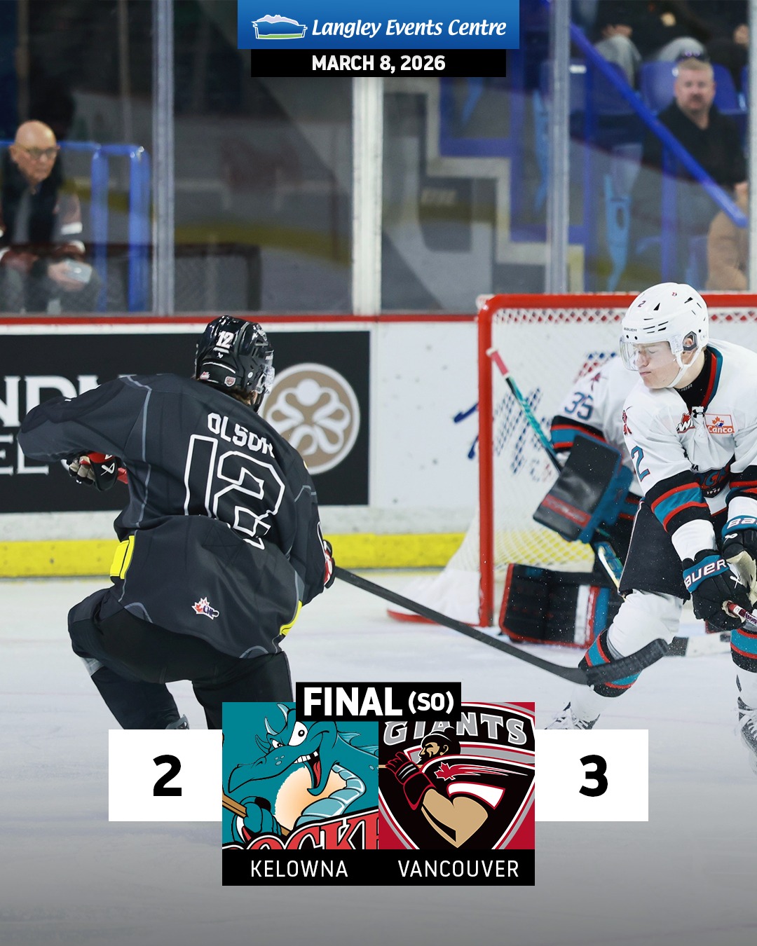 Bonus hockey on the ice with the@whlgiants earning a big W. 📷 @rjmediacanada