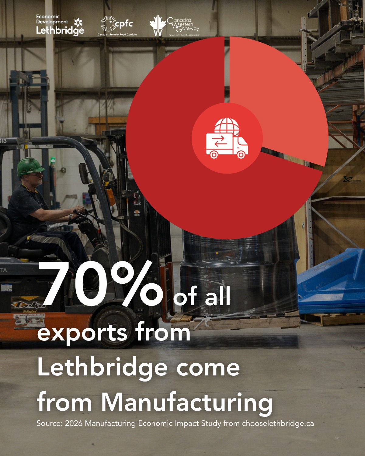Manufacturing is a driving force in Lethbridge, accounting for more than 70 percent of our region’s exports and connecting Southern Alberta to global markets.
The Lethbridge Manufacturing Association brings local manufacturers together to collaborate, advocate, and strengthen the sector. If you lead a manufacturing business in Southern Alberta, we encourage you to consider joining the Association and be part of shaping the future of our industry.
@cpfc2025