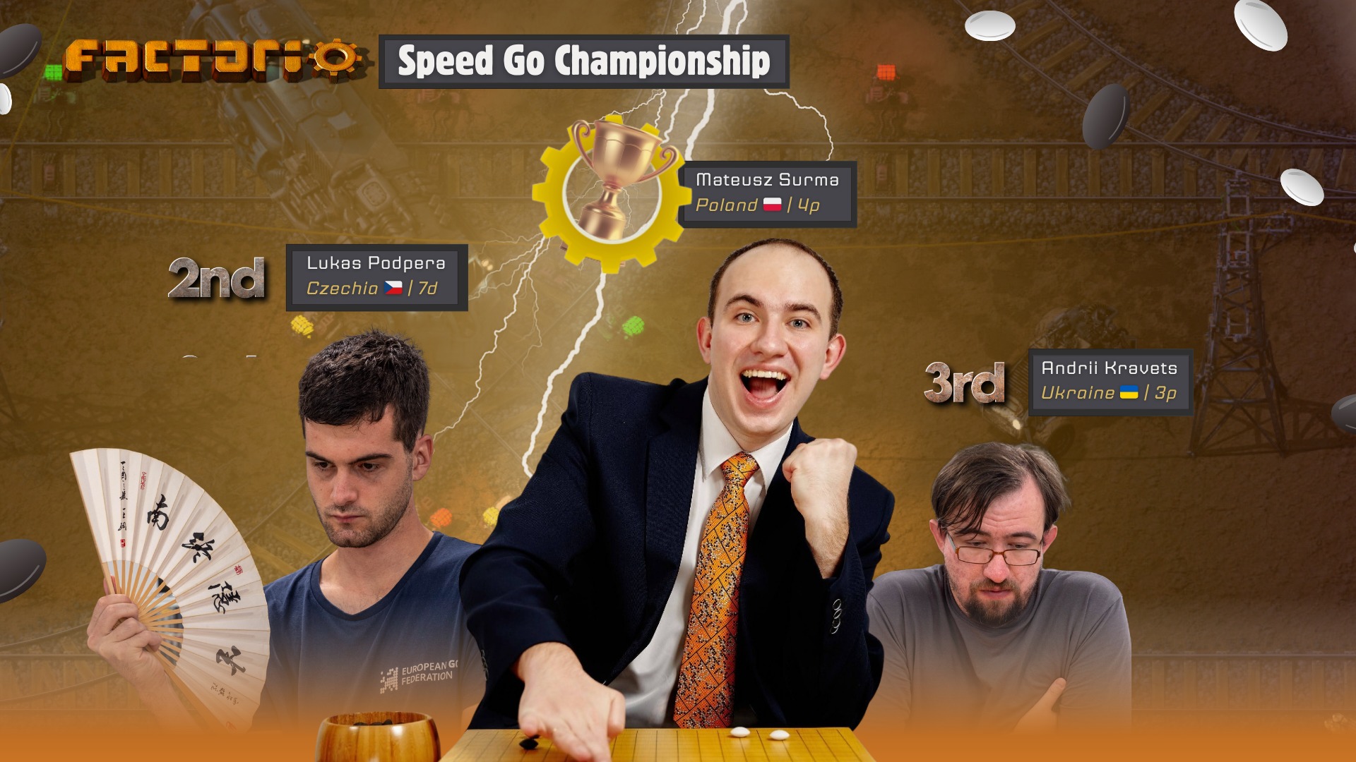 Druhý ročník turnaje Factorio Speed Go Championship byl zakončen finálovým zápasem mezi Mateuszem Surmou a Lukášem Podpěrou. V poměru 3:2 byl úspěšnější polský reprezentant, a tak se tedy Lukáš umístil na druhém místě 🥈, což je v celoevropské konkurenci i tak velkým úspěchem!
Velké poděkování patří Michalu Kovaříkovi za sponzoring turnaje a také Ondřeji Krumlovi za organizaci celé akce! ✨
https://goweb.cz/2026/03/factorio-speed-go-championship-2025/