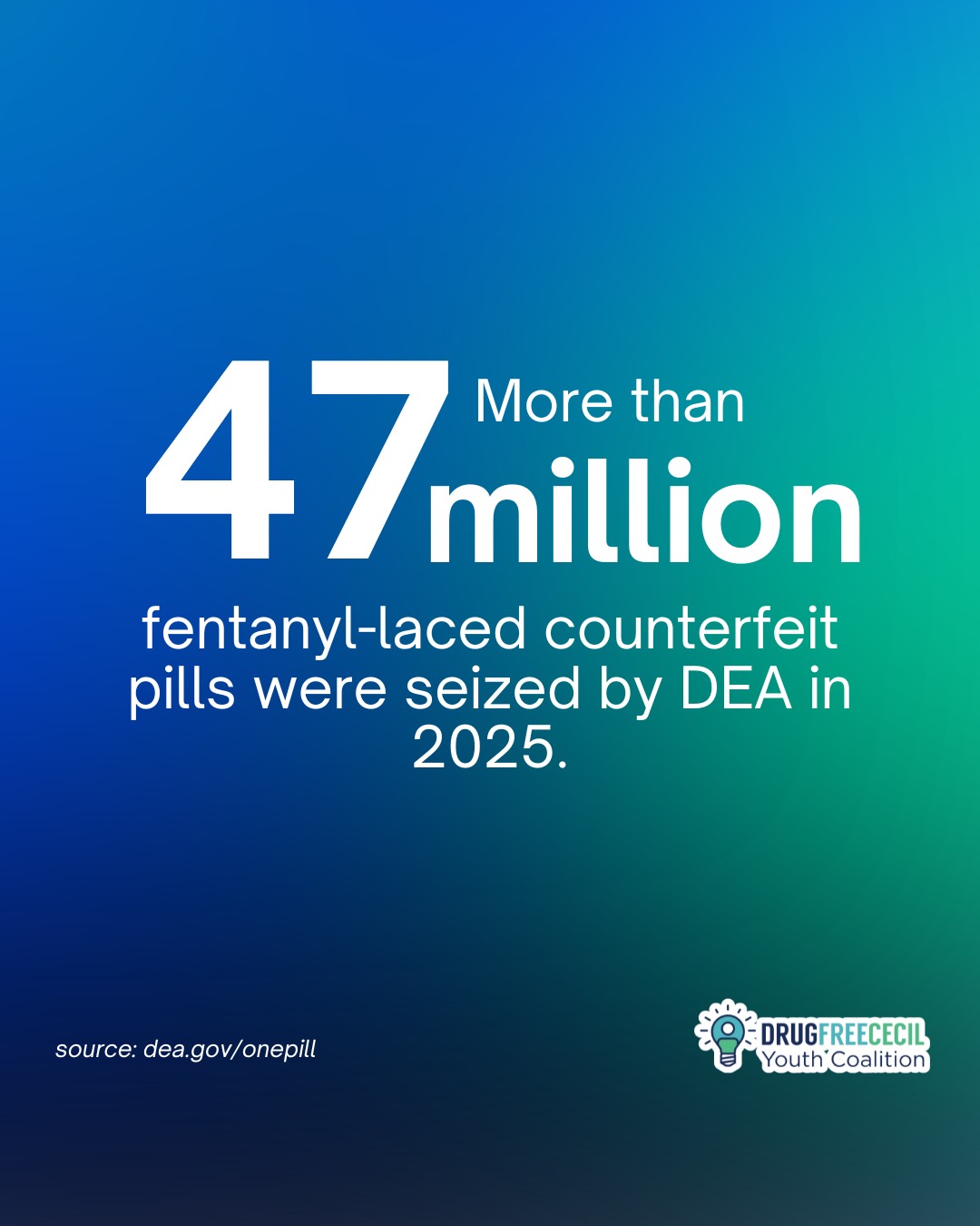NEVER take pills that are no prescribed to you.
#fentanylkills #FentanylFreeAmerica #prevention #dfcyc