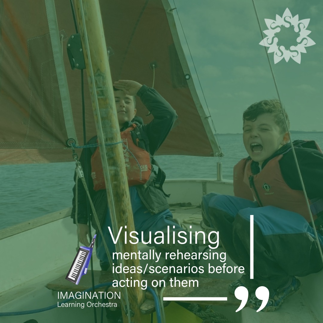 🧠 Our brains are powerful tools - capable of running through scenarios and helping us 'see' success before it happens. We can use visualisation to sharpen focus and improve performance - picturing problem-solving or overcoming challenges, all in the mind's eye 👁
.
.
.
#learningdispositions #learninghabits #learningpoweredapproach #visualisation #stjohns