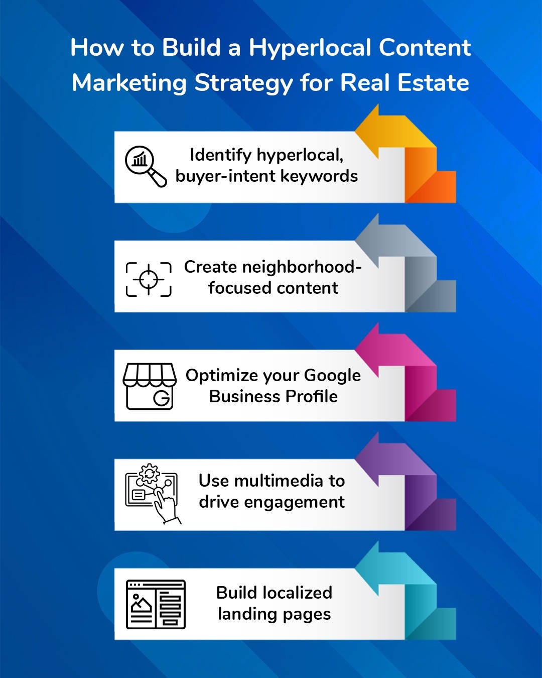The future of Real Estate Marketing is hyperlocal.
Buyers already know where they want to live. But will they find your project when they search?
We explore the strategy in our latest blog:
https://tinyurl.com/4np633av
#realestate #realty #home #UAE #katalystsdigital
