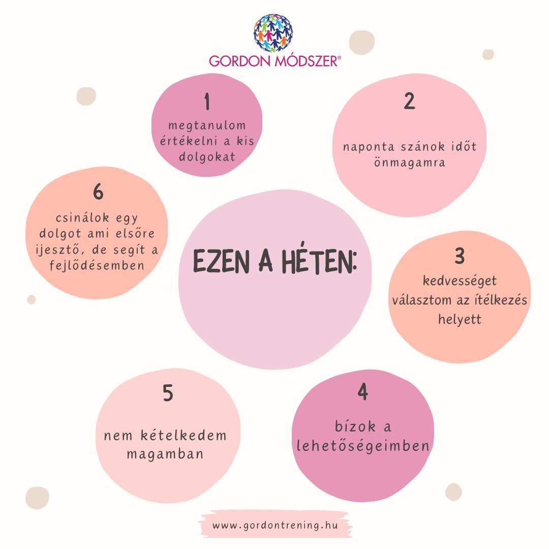 A hétköznapi, kapcsolati stressz kezelésének, a reaktív agy visszaszorításának és a robotpilóta leszerelésének egyik hatékony módja a megalapozódás, megérkezés a testünkbe. “Az egyik leggyorsabb és legegyszerűbb módja annak, hogy jelen legyél, ha gyakorlod, hogy a testedre figyelj. Szó szerint „észhez térsz” – megérzed, milyen életben lenni. Amikor a testi érzetekre figyelsz, az itt és mostban vagy. Nem érezheted a tegnapot vagy a holnapot, csak a most van. A test a mindfulness gyakorlásának természetes horgonya.
A kihívásokkal teli szülői pillanatokban a testünkre való odafigyelés létfontosságú. Amikor tudatosságot hozunk a testünkbe, leszállunk a földre. A testnek súlya van – jó ellensúlyt kínál a röpködő elmének, amely folyton ötletekbe kapna és dilemmákba esne. A testünk tudatosításával jutunk el jelenlétünk fizikai valóságába itt a földön. És csakúgy, mint a meditáció más formái, a testre való odafigyelés erősíti figyelmünket és csökkenti a stresszt.” Hunter Clark-Fields
💙Ezt próbáld ki ma: menj el sétálni, de vegyél fel “új szemüveget”! Szemléld úgy a világot, mintha kisgyerek vagy földönkívüli lennél, aki még soha nem látott ilyet! Figyelj meg mindent, ami az utadba kerül, ami látható, hallható, érezhető. Aktivizáld az érzékszerveidet! Nagyon figyelj, mintha nem tudnád, merre is haladsz…