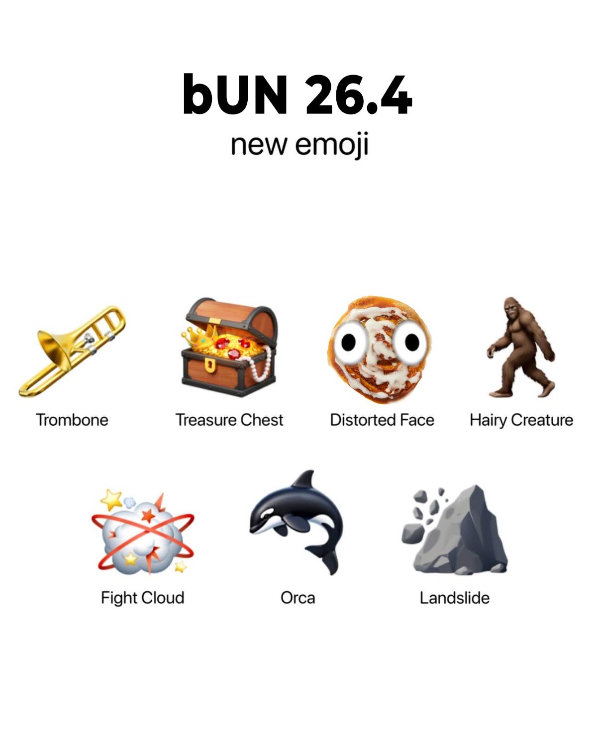 Distorted and delicious 🌀
#appleemoji #canadianowned #shoplocal #eatwell #cinnamonrolls #cinnamon #icing #freshbaked #naturalfood #cinnamonbuns #sweettooth #naturalfood #decadent