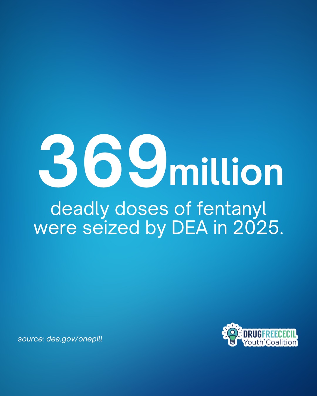 Fentanyl kills.
#fentanylkills #FentanylFreeAmerica #prevention #dfcyc