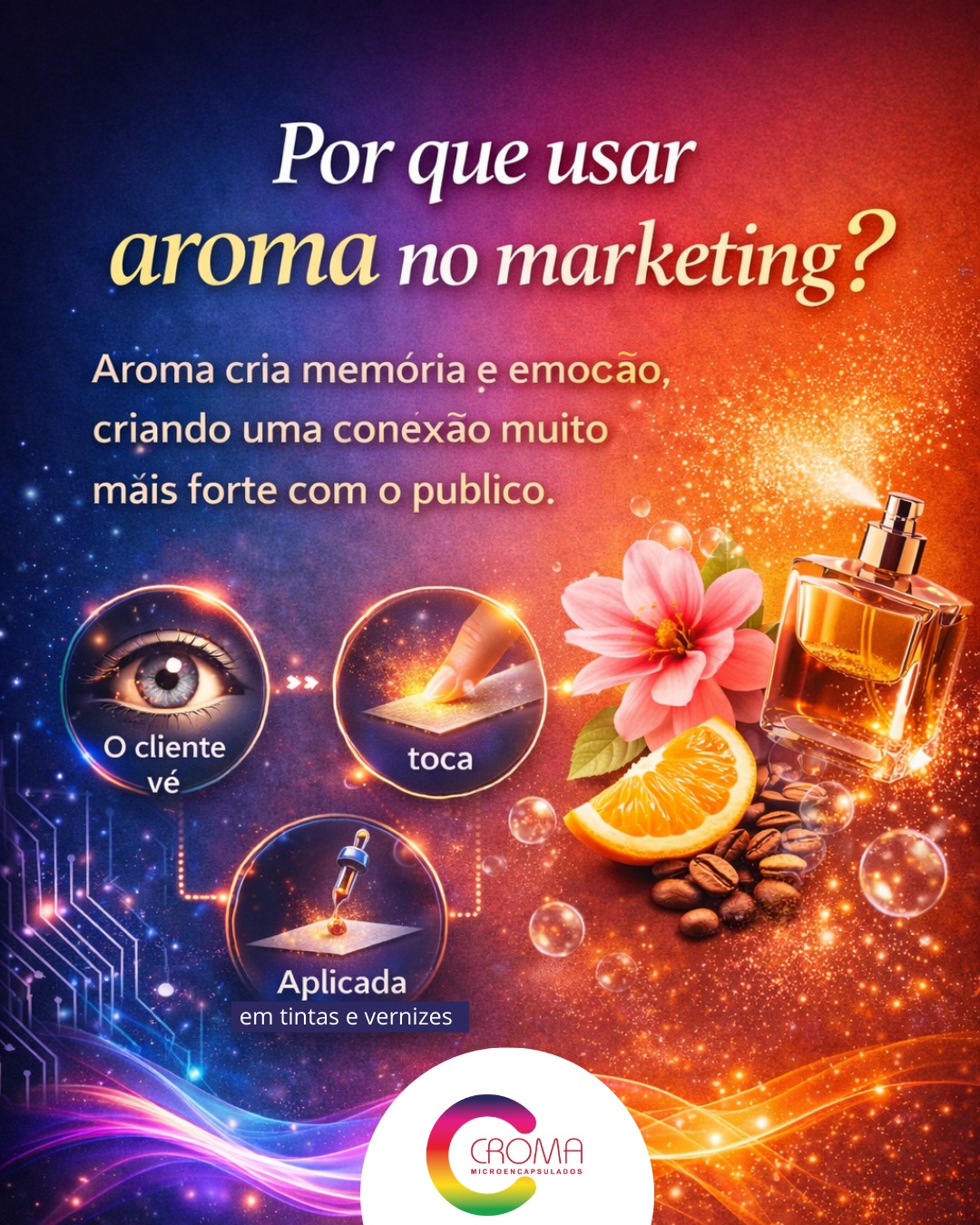 O cheiro tem um poder incrível: ele cria memória.
Quando uma marca utiliza aromas em seus materiais, ela cria uma conexão emocional muito mais forte com o público.
👃 O cliente vê
👋 toca
✨ e sente o aroma
Isso transforma um simples material promocional em uma experiência inesquecível.