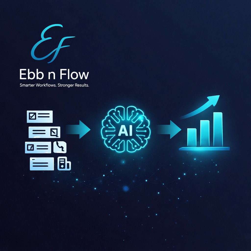 AI isn’t the advantage. Knowing how to use it is.
Everyone is talking about AI right now.
But the most common thing I hear from business owners is this:
“We know AI is important… but we have no idea where to start.”
And honestly, that’s fair.
There are hundreds of tools, endless headlines, and a lot of noise.
The real opportunity isn’t using more technology.
It’s understanding where it actually helps your business.
Sometimes that means:
• automating repetitive admin work
• improving workflows
• connecting systems that don’t talk to each other
• freeing up time for the work that actually grows the business
Most companies don’t need another tool.
They need a second set of eyes to review their operations and show them where AI can actually make a difference.
That’s exactly the kind of work I love doing.
Smarter Workflows. Stronger Results.
— Ebb n Flow
www.ebbnflowbusinessconsulting.ca
hello@ebbnflowbusinessconsulting.ca
#EbbnFlow
#WorkSmarter
#BusinessOperations
#AIinBusiness
#WorkflowOptimization
#SmallBusinessSupport
