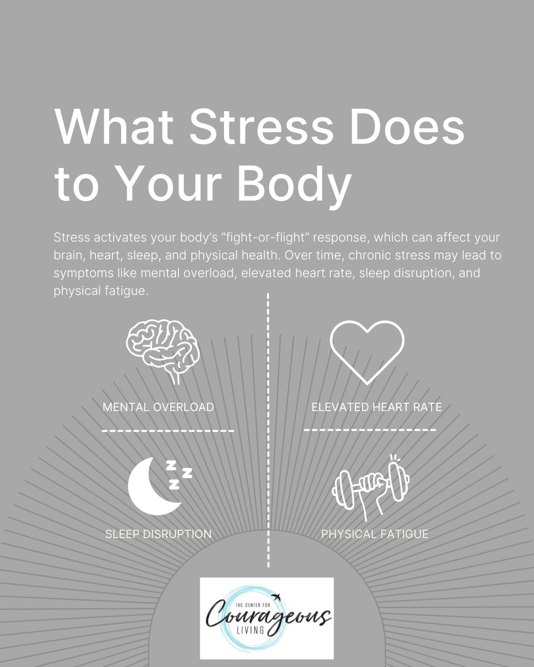 Stress doesn’t only affect your mind — it affects your entire body.
When stress activates the body’s fight-or-flight response, it can show up in many ways, including mental overload, sleep disruption, elevated heart rate, and physical fatigue. Over time, chronic stress can take a toll on both mental and physical well-being.
Recognizing these signs is an important step toward caring for your health and finding ways to restore balance.
If stress has been weighing on you, support is available. Our team is here to help.
📍 Crystal Lake, IL
🌐 centerforcourage.com
📧 gia@centerforcourage.com
📞 815-707-4806
#StressAwareness #NationalStressAwarenessMonth #MentalHealthMatters #CrystalLakeIL #TheCenterForCourageousLiving #MentalWellness #StressManagement