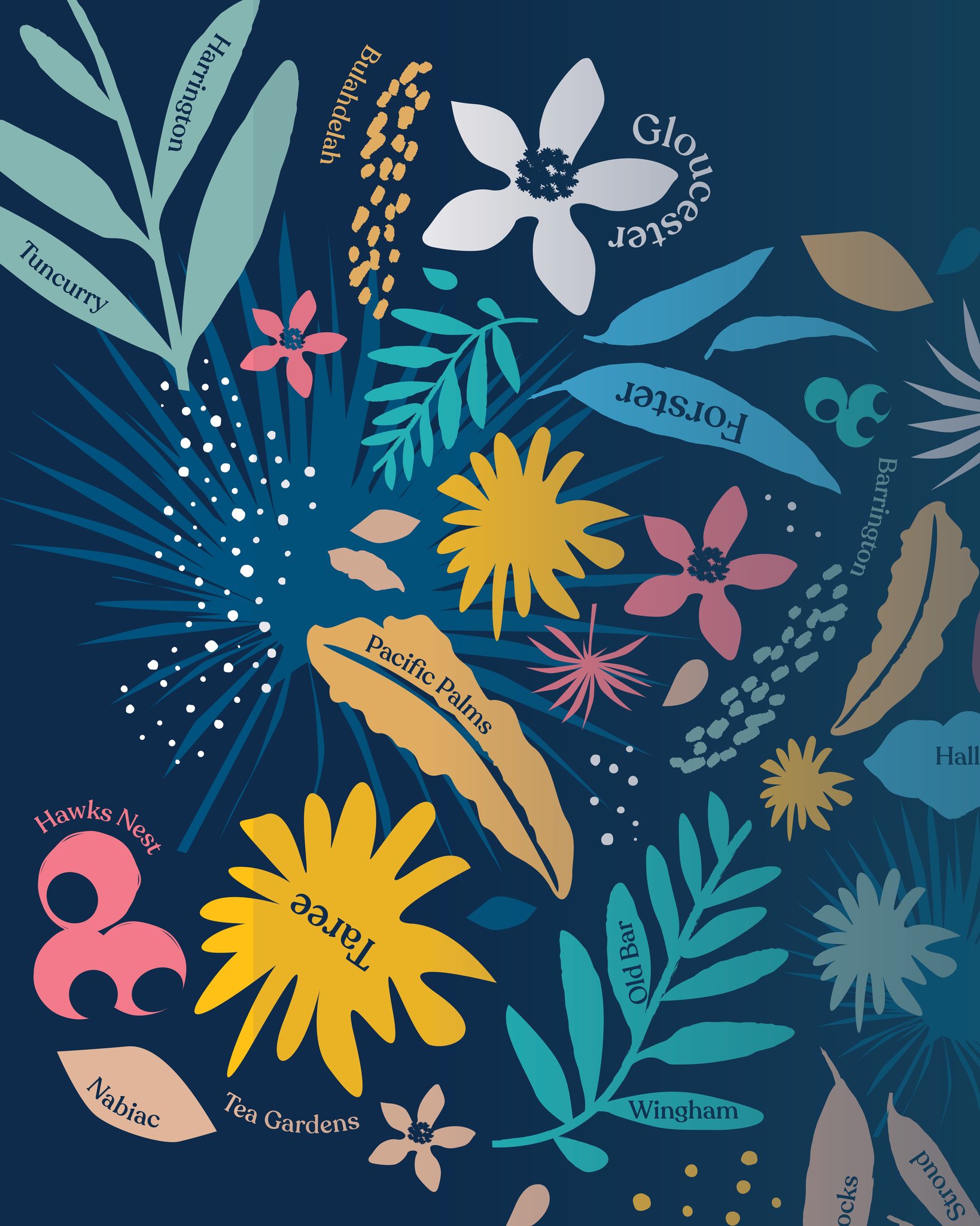 🌼 BARRINGTON COAST
Designing a pattern repeat is a bit like solving a puzzle, every edge needs to connect perfectly so the design can continue infinitely without any visible breaks.
I had the opportunity to create a custom pattern for Barrington Coast, building on their existing brand elements (originally designed by another designer). Using their established colours, shapes and coastal themes, I developed a repeat pattern that celebrates the region and incorporates the names of local towns across the Barrington Coast.
Creating a seamless repeat requires careful planning, as each edge of the artwork must align perfectly with the opposite side so the design flows continuously when tiled. It’s a fun challenge that combines creativity with a little bit of technical thinking.
The finished pattern has now been applied across a range of merchandise available at the Forster Visitor Information Centre.
It’s always rewarding seeing a design move from screen to real products that people can enjoy.
If you're looking for custom pattern design or branded merchandise for your business or organisation, please get in touch.
#CreativeShell #PatternDesign #SurfaceDesign #BarringtonCoast #GraphicDesign #Forster