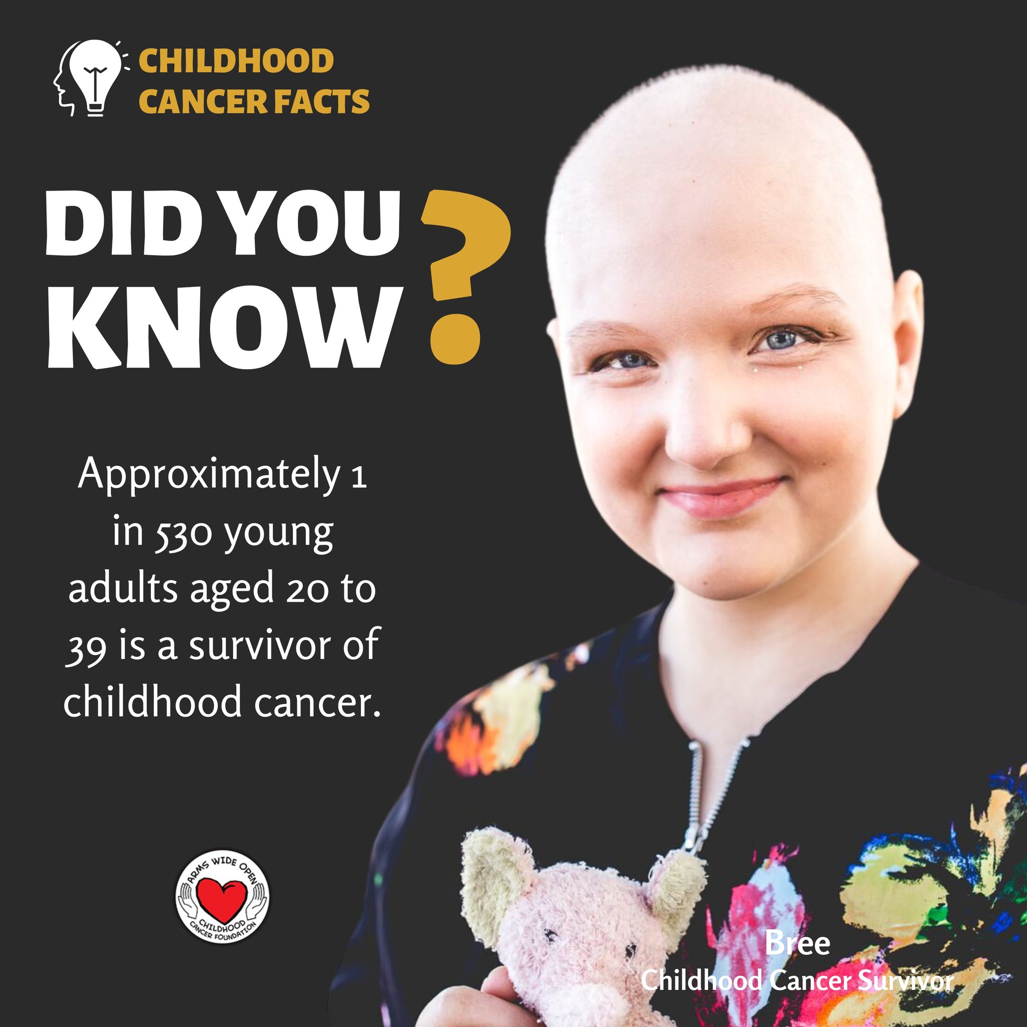 🎗 Did you know? Approximately 1 in 530 young adults aged 20 to 39 is a survivor of childhood cancer.
Being a childhood cancer survivor in young adulthood comes with a unique set of challenges. Often overlooked, these individuals must navigate the responsibilities of adulthood while also managing the long-term mental, physical, and emotional effects of cancer treatment they received as children.
🎗 Pictured is YA childhood cancer survivor, Bree. Bree is the founder and CEO of the Butterfly Box Project, a non-profit which aims to provide kids, teens and young adults with tools to help them process and document their experiences with life-threatening illnesses.
Check them out here: https://www.butterflyboxproject.org/
Source: The Childhood Cancer Fact Library by The Coalition Against Childhood Cancer (CAC2): https://www.cac2.org/.../childhood-cancer-fact-library/
