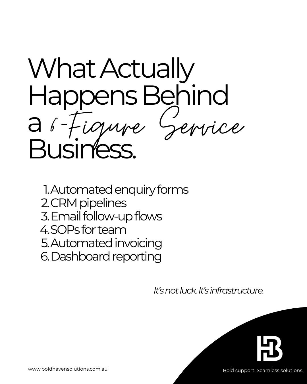 Ever wonder what really goes on behind a 6-figure service business? 💼
It’s not just fancy emails and client calls… there’s a whole system, strategy, and support that makes it tick. Curious? Dive in.
#6FigureBusiness #BehindTheScenes #GreatStrategy #adelaide #australia #boldhavensolutions