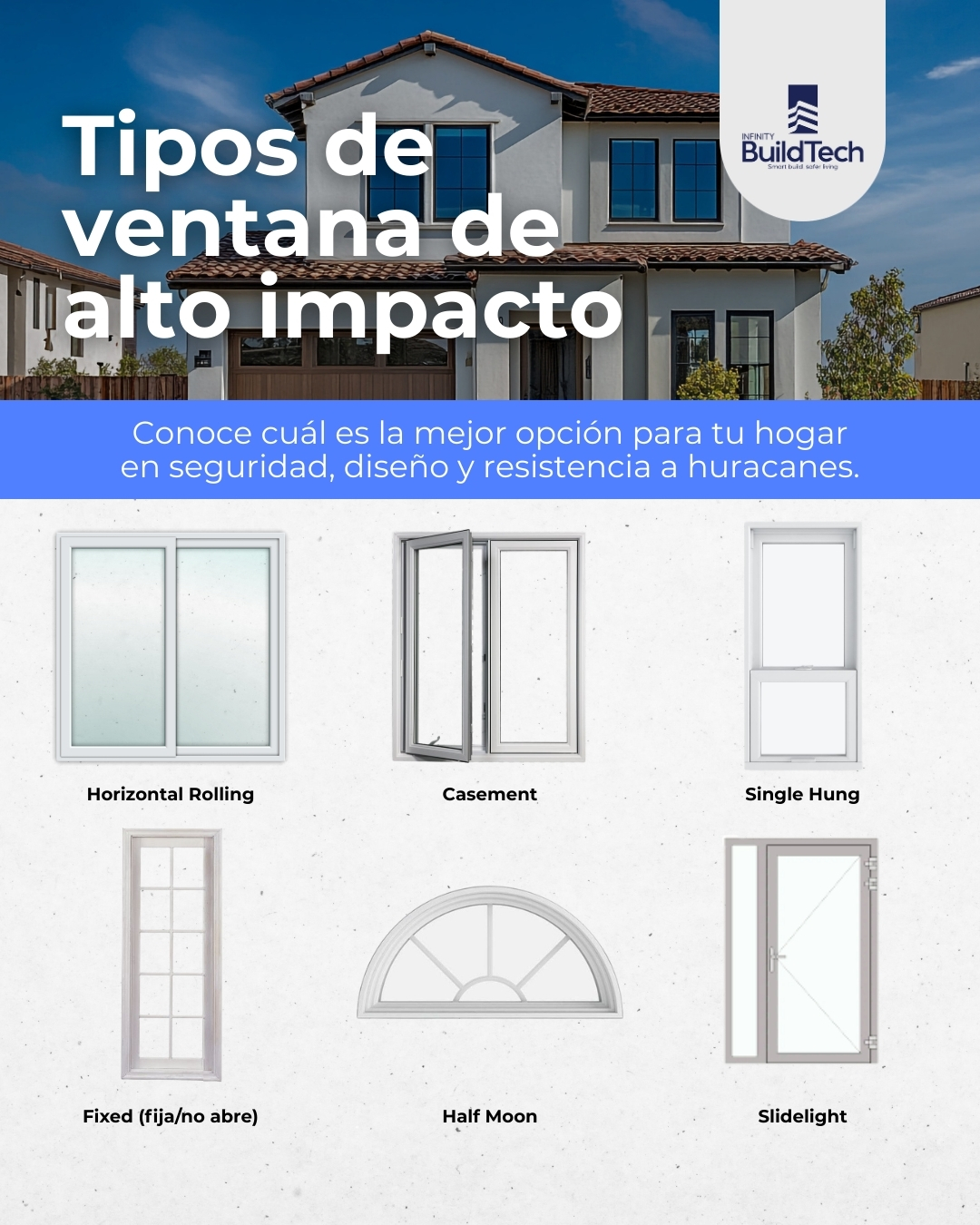 Renueva la fachada, blinda tu tranquilidad.
Perfiles modernos y vidrios reforzados que combinan estética y protección contra impactos y clima. Aumenta plusvalía y confort en un solo cambio.
#impactwindowsmiami #miamidadecounty #windows #impactdoors
