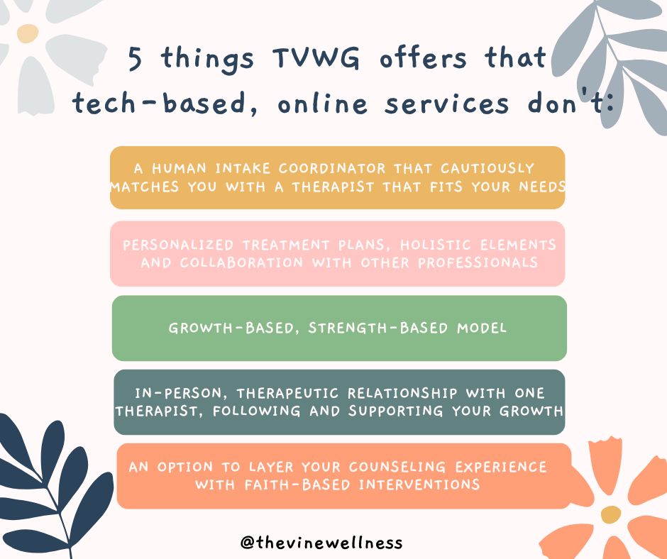 5 things you will find at The Vine Wellness Group that you will NOT find through a tech-based mental health online service:
🌟 A human intake coordinator (who is one of our owners AND licensed therapists) who listens to your story and cautiously matches you with one of our therapists to fit your needs, NOT a computer generated match based on a few identifying questions and your location.
🌟 Personalized treatment plans that work holistically and collaboratively with other treatment professionals according to your needs, NOT a once sized, insurance-based treatment model.
🌟 A growth-based, independence model where we are meant to be "fired" because you are feeling more confident with life, NOT keep you dependent on the monthly service by fostering a co-dependent text/talk relationship to help you feel better in the moment.
🌟 In-person, therapeutic relationship with one therapist that follows and supports you as you grow, NOT an "available licensed therapist" that answers your call/text and provides you stock, impersonal answers and "advice".
🌟 An option to layer your counseling experience with faith-based interventions and language that are in line with your belief system, NOT steer you back to secular language and interventions because of platform policies.
Who you chose to walk beside you is critical! Do your research on quality of services, NOT just the convenience of services. Lots of private practices offer BOTH quality and convenience without sacrificing personalization and relationship.
www.thevinewellness.com
210-490-4419