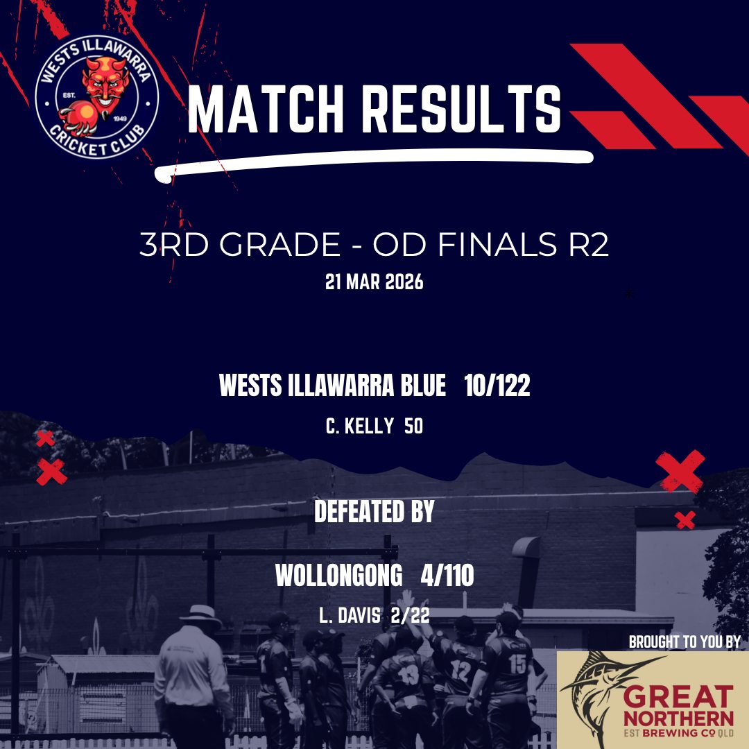 Our 3rd Grade Blue side went down to Wollongong in todayโs Semi Final, bringing their finals campaign to a close.
A fantastic effort from the boys all season โ showing great determination, teamwork with bat and ball. Making it to the Semi Finals is something to be proud of ๐
Thank you to all players, coaches, and supporters for a great season. Plenty to build on for next year ๐ด๐ต
#WestsDevils #Cricket #ProudClub #RedAndBlue #SeasonWrap #WestsIllawarraCricketClub #GoTheDevils