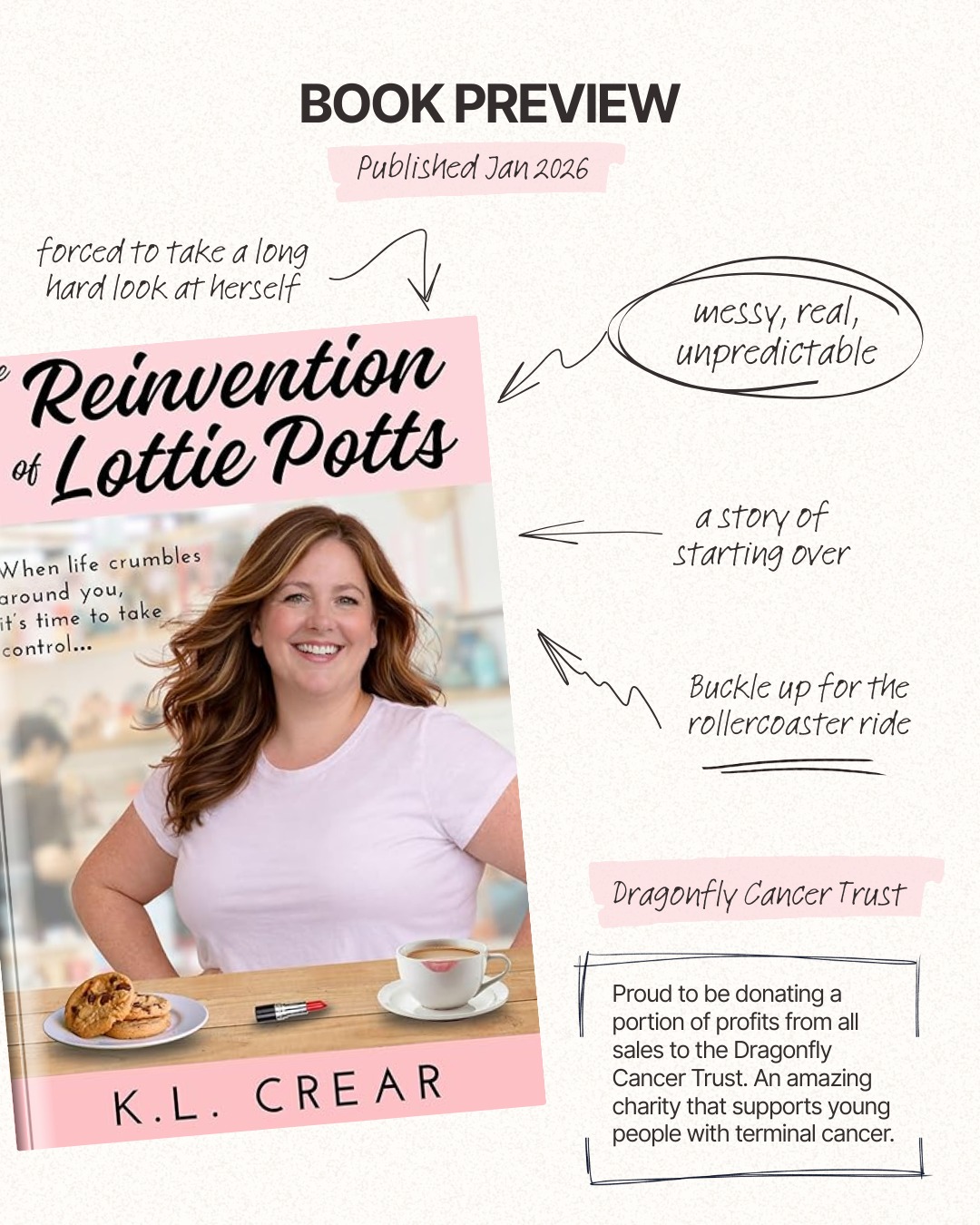 Introducing: ✨ The Reinvention of Lottie Potts ✨ by K.L. Crear
Life isn't a billionaire romance. It's bad dates, big laughs and women finding themselves.
A portion of every sale supports the incredible Dragonfly Cancer Trust, helping young people with terminal cancer.
Get your copy now at www.crearpublishing.com