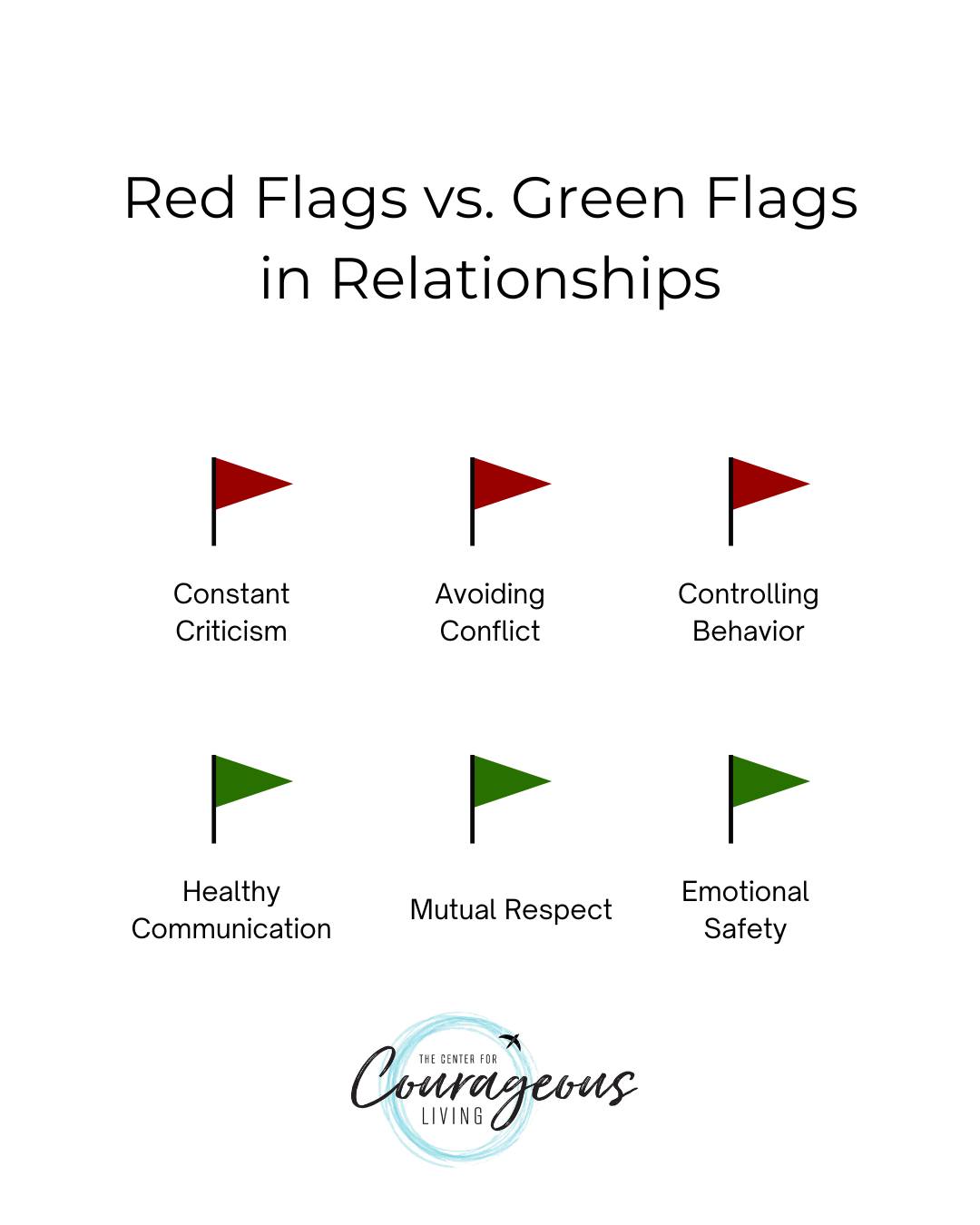 Understanding the difference between red flags and green flags can help you recognize patterns in your relationships.
🚩 Red flags may show up as constant criticism, avoiding conflict, or controlling behavior.
✅ Green flags often look like emotional safety, mutual respect, and healthy communication.
Healthy relationships are built on trust, openness, and the ability to work through challenges together. Recognizing these patterns can be the first step toward building stronger, more supportive connections.
Sometimes, the patterns we notice in relationships are also connected to what’s happening internally — such as anxiety, past experiences, or mood-related challenges.
Research shows that seasonal changes, especially in the spring, can impact mood and energy levels. For some individuals, this may lead to increased restlessness, impulsivity, or emotional intensity — which can begin to affect communication, connection, and overall relationship health.
It may be time to seek support if these patterns begin to interfere with your relationships, impact your wellbeing, or feel difficult to manage on your own.
If you’re navigating relationship challenges or want support in building healthier patterns — both individually and in your relationships — our therapists at Center for Courageous Living are here to help.
📍 Crystal Lake, IL
🌐 centerforcourage.com
📧 gia@centerforcourage.com
📞 815-707-4806
#HealthyRelationships #MentalHealthMatters #RelationshipHealth #EmotionalWellbeing #TheCenterForCourageousLiving #CrystalLakeIL #TherapySupport