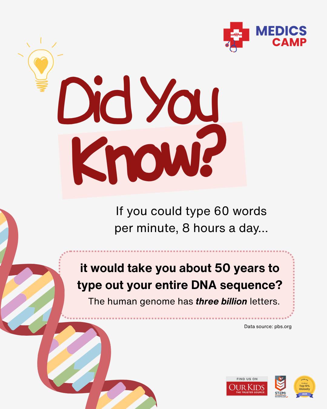 Happy National DNA Day! Today we’re geeking out over the molecule that makes life possible. 🧬
Your DNA is the ultimate biological blueprint, holding the instructions for every single cell in your body. It’s what connects us to all living things, yet highlights the beautiful 0.1% that makes you uniquely you.
At Medics Camp, we don't just talk about the double helix—we explore it.
Our Forensic Medicine program lets campers dive into the world of genetics, blood typing, and cellular biology to see how these markers help identify individuals in the real world. 🔬🔍
Ready to learn more? Check out our latest blog post on the wonders of DNA!
🔗 Link in bio
#dnaday #nationaldnaday #sciencefacts