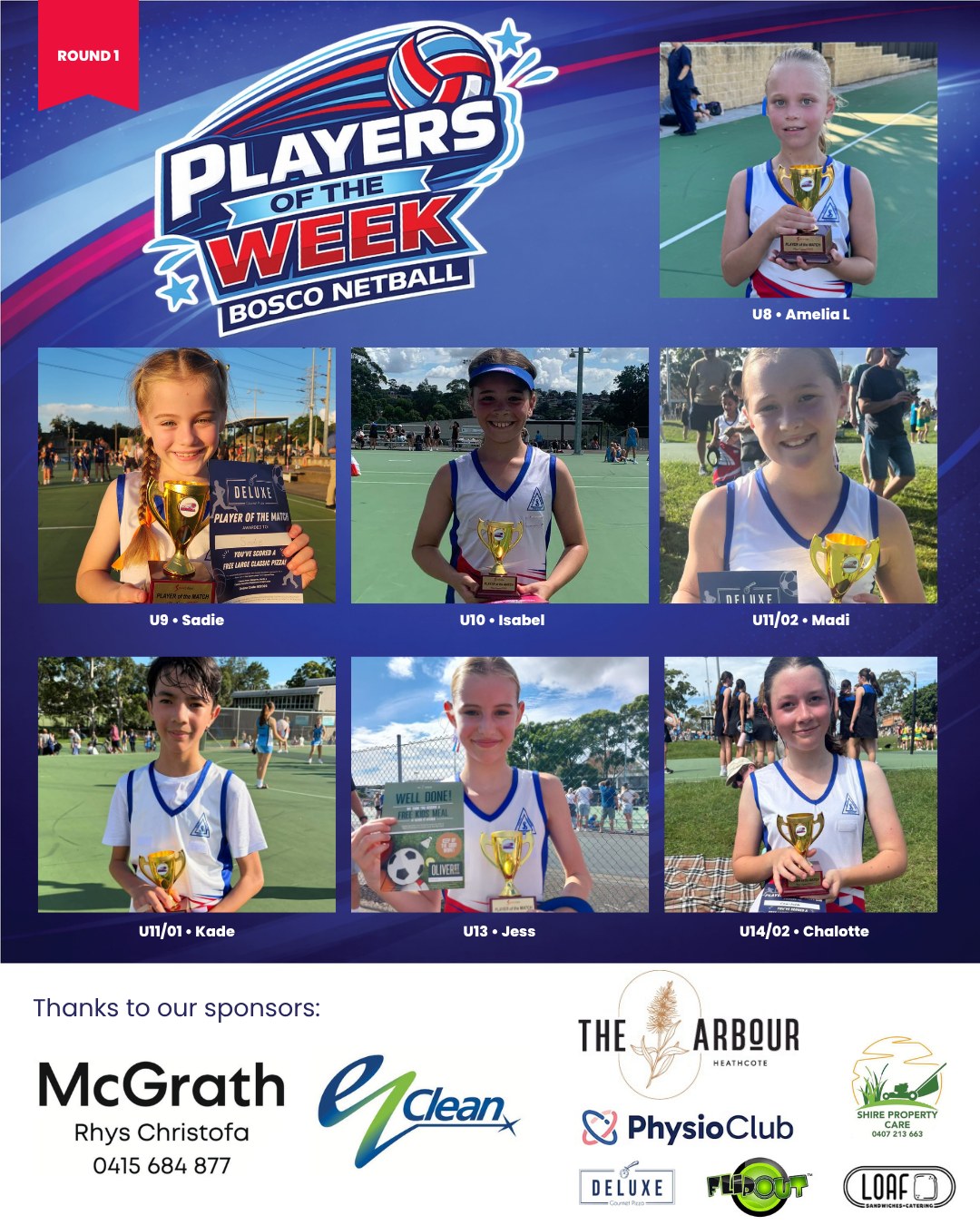 👏 Players of the Week – Round 1 👏
Well done to all our standout players for kicking off the season strong! 💙❤️ Keep up the great work, Bosco!