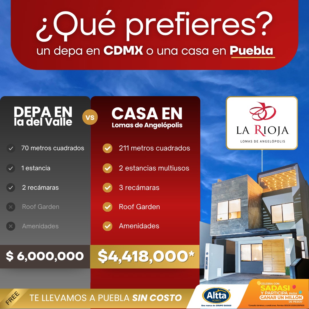 ⚠️ Esto puede cambiar tu decisión por completo 😱
Mientras en CDMX reduces tu espacio… en La Rioja lo multiplicas. 😉
🚐 Conoce tu próxima casa con traslado incluido desde CDMX.
📲 Agenda tu viaje VIP hoy
#LaRioja #InvierteMejor #Puebla #Angelopolis