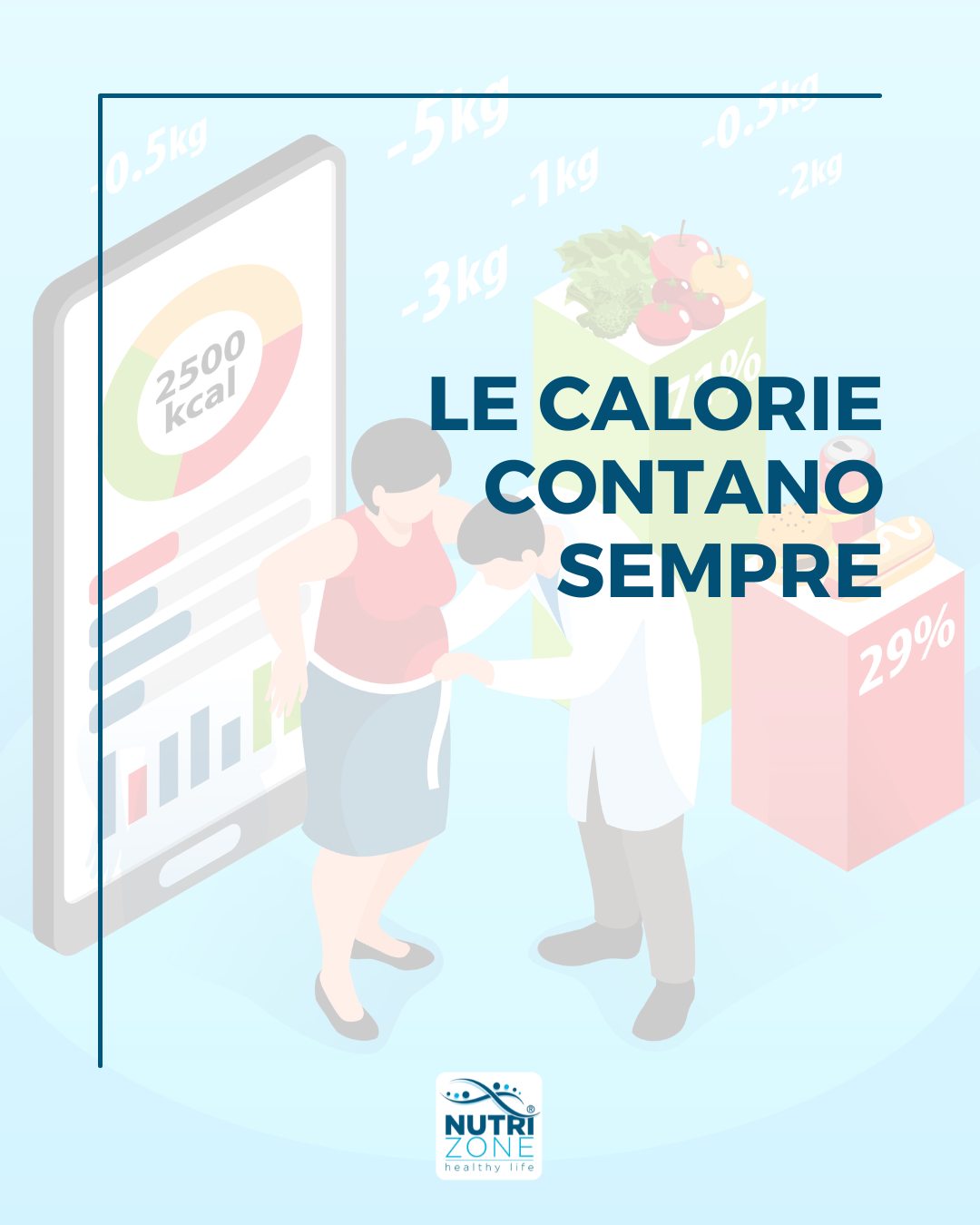 I problemi di peso sono strettamente correlati al bilancio energetico: le calorie contano sempre!🔥
#teamNutriZone #NutriZone #nutrizione #nutrizionista #biologonutrizionista #biologobrescia #nutrizionistabrescia #biologonutrizionistabrescia #brescia #calorie