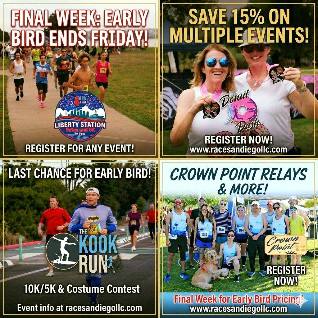 This is your FINAL WEEK to secure the absolute best pricing for some of San Diego’s most unique and popular running events! EARLY BIRD PRICING on All Four Events below ENDS THIS FRIDAY!
Don’t miss out on the starting line savings! Plus, want to challenge yourself with more than one? SAVE 15% when you register for multiple events at once!
Check out the lineup:
🏄♂️ The KOOK RUN - Tackle a 10K/5K and get in on the famous Costume Contest! (Yes, we see you, Batman!)
🗽 Liberty Station Relay & 5K - Start your 4th of July with a patriotic race in a stunning, historic setting.
🍩 San Diego Donut Dash - Where you get serious rewards for serious running. Check out those medals and maybe get a donut for your efforts!
🌟 Crown Point Relays & More! - Bring a team for a relay along the bay or choose from other distances!
Get all the details and register for your discount now at:
👉 www.racesandiegollc.com (link in bio)
Sign Up and Save by the end of this week! 💸😊
#RaceSanDiego #SanDiegoRunning #EarlyBirdPricing #LastChance #KookRun #DonutDash #LibertyStation #CrownPointRelays #FunRun #Discount #RunningCommunity #SoCalRunning