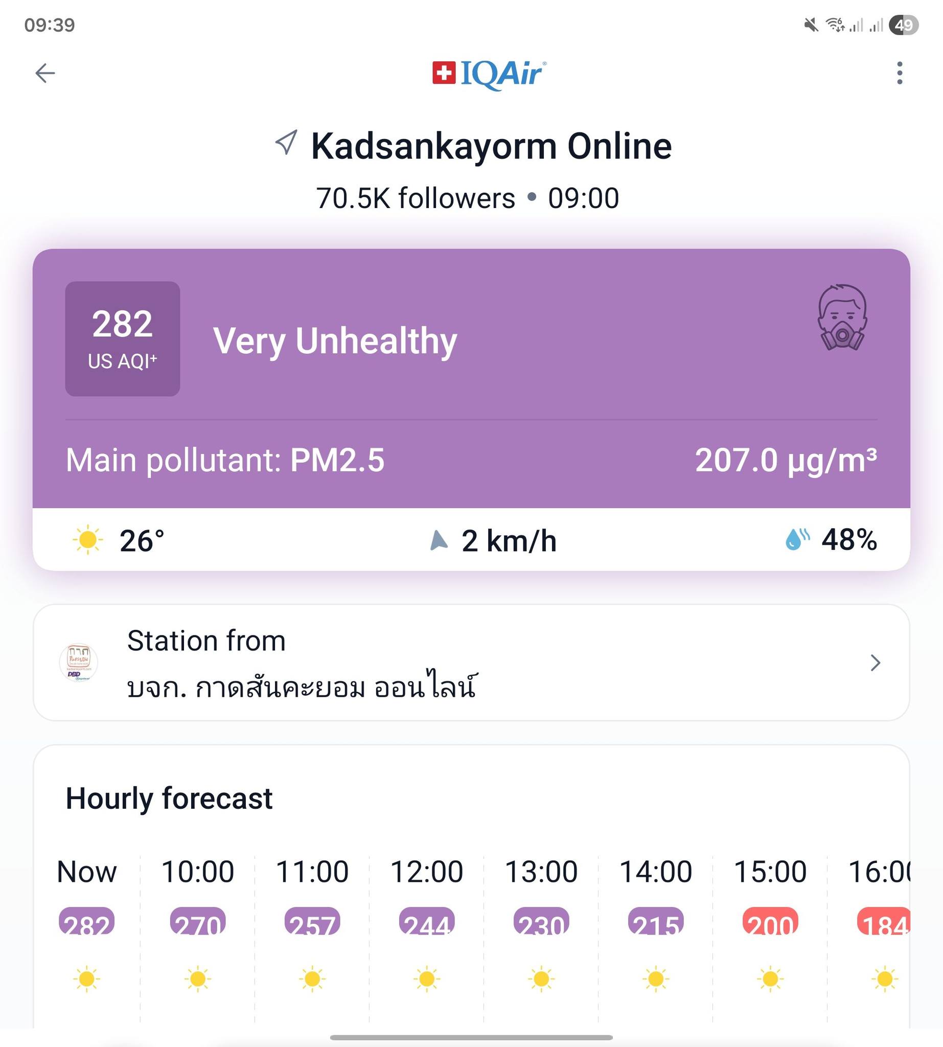 ปิดบ้าน ... กอดเครื่องฟอก ... แล้วทำงานต่อไป ...