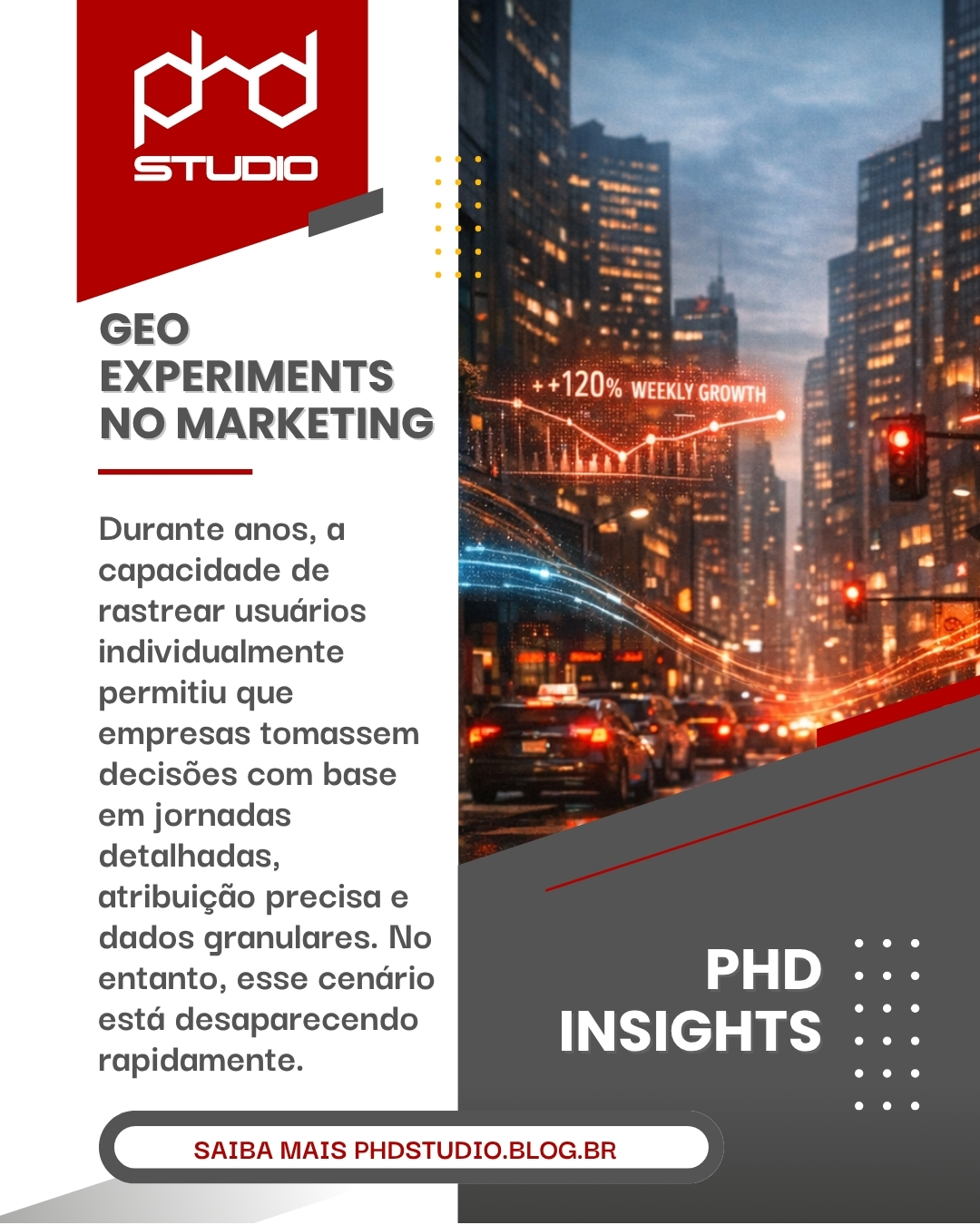 Geo Experiments no Marketing: como validar canais e investimentos sem depender de cookies. Aprenda a testar impacto por região e tomar decisões baseadas em resultados reais. Link in Bio
#GeoExperiments #MarketingDigital #SemCookies #GrowthHacking #PHDStudio
