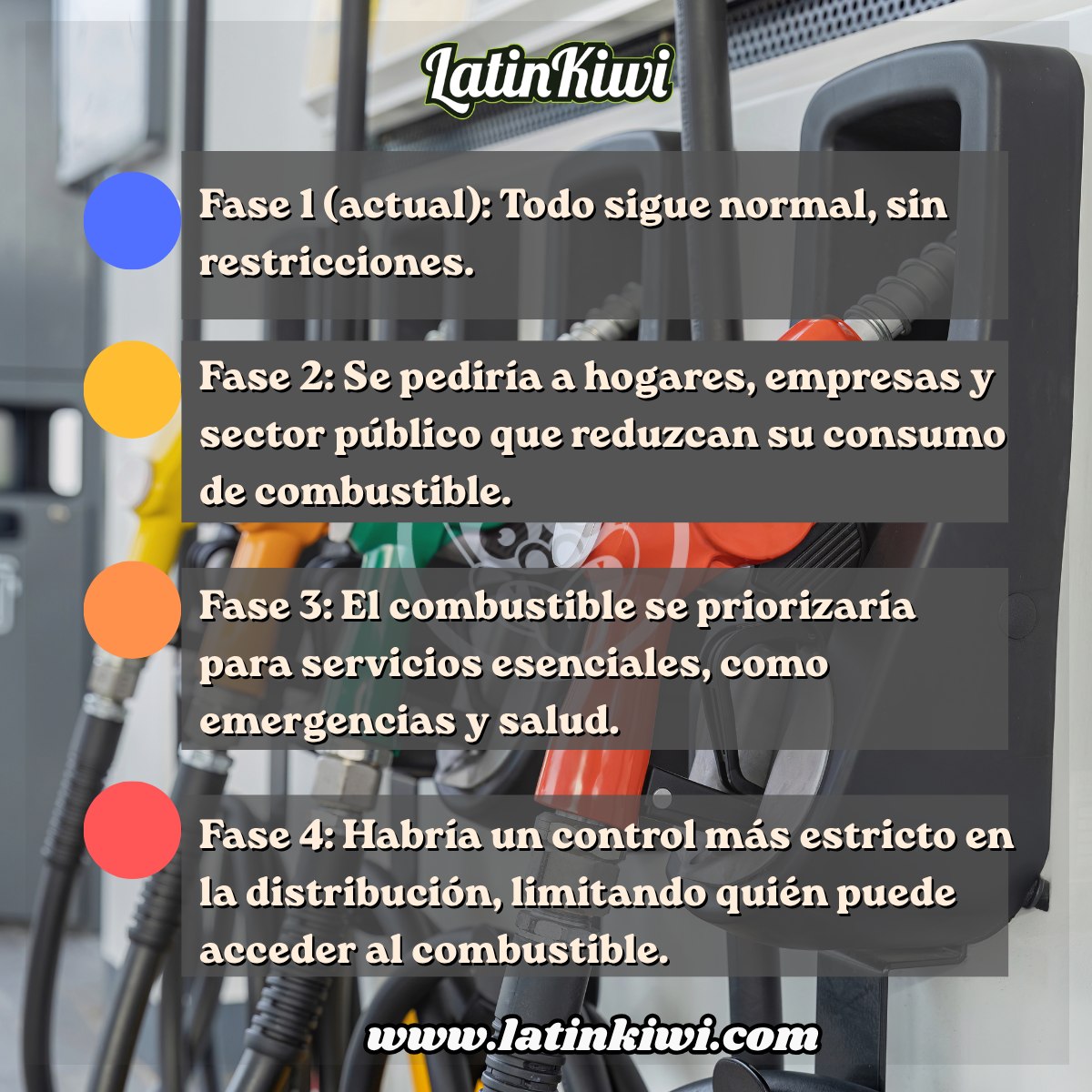 Nicola Willis, informó que hay confianza en que Nueva Zelanda seguirá recibiendo sus pedidos normales de combustible al menos hasta finales de mayo.🤔
Esto significa que:
👉 No hay urgencia ni escasez inmediata
👉 No necesitas correr a cargar gasolina
👉 El gobierno está preparado, pero la situación está bajo control "por ahora"
Además, destacó que tienen “tiempo a su favor” para prepararse y trabajar con los sectores que podrían verse afectados. Sin embargo, si la situación cambia, el gobierno tiene preparado un sistema de 4 fases, similar a los niveles de alerta que se usaron durante la pandemia. :🫠⛽️
Estas son las fases de las que hablan y que todavía no son oficiales hasta que la situación lo amerite. ¿ Consideras que esto se va a alargar ? ¿ Si esto si pasa tienes un plan de acción ? Cuéntame si tienes algo que agregar...
Checa mis últimos videos de este tema en LATINKIWI YOUTUBE y mi última entrevista en LATINKIWI RADIO por PlanetFM 104.6
Suscríbete Hoy para más de #nuevazelandaenespañol https://www.youtube.com/@ccilara