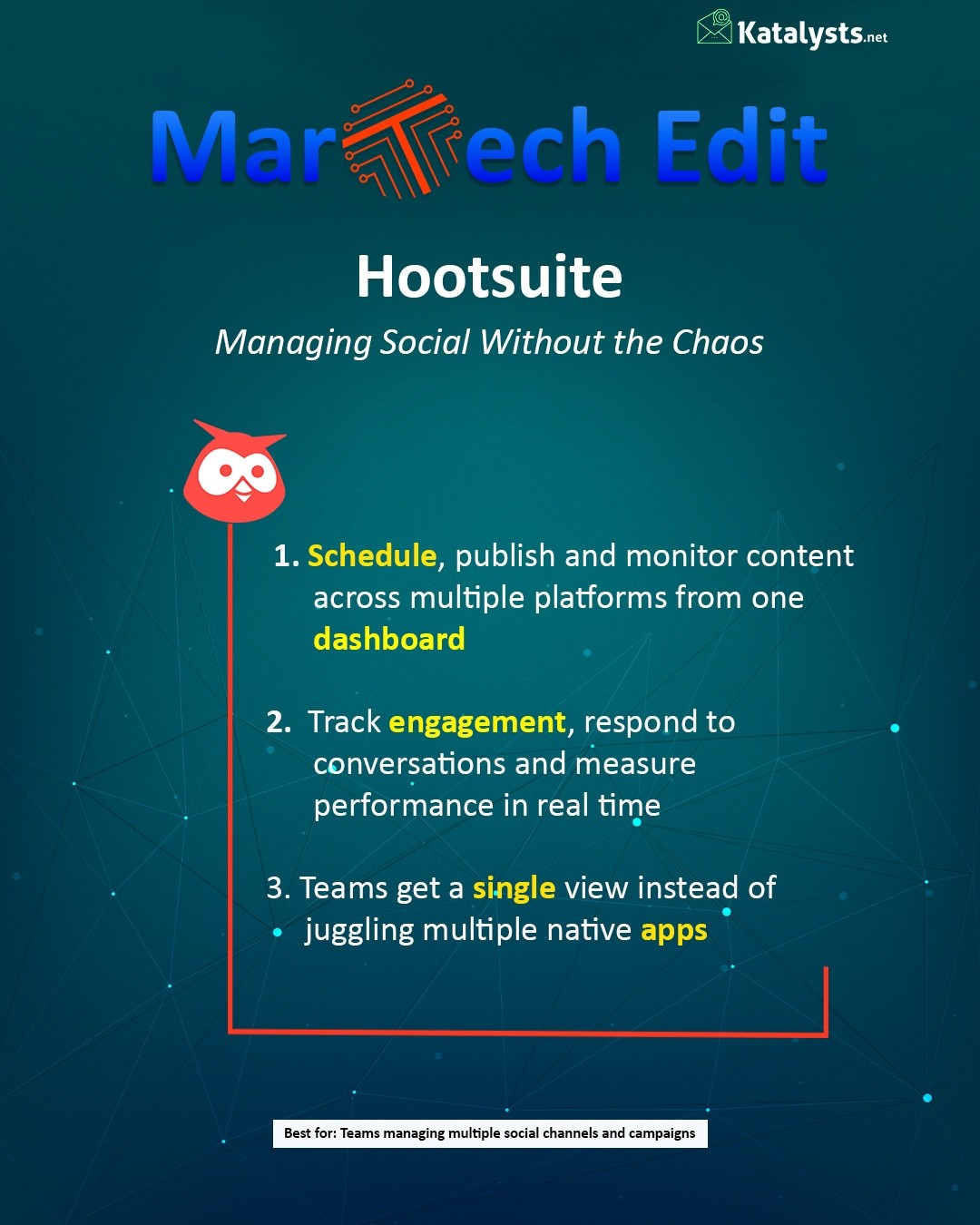 Posting. Tracking. Replying. Reporting.
Still stuck in 5 tabs to manage one brand?
There’s a simpler way to run social with
one system, zero chaos with Hootsuite.
There lies the difference!
#socialmedia #contentcreator #hootsuite #influencer #smm #katalystsdigital