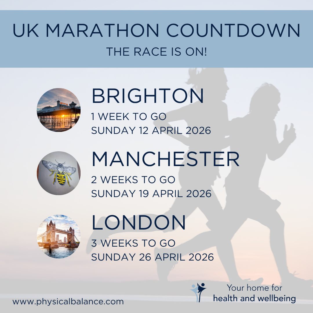 The countdown is on to three of the biggest UK Marathons in the running calendar - Brighton, Manchester & London, which we know a lot of you (our lovely patients) are training hard for. If you are running any one of the big races in the next three weeks, you are amazing! Not long to go, you've put it all the leg work (pardon the pun!) and just enjoy the day! And if you need any help before or after, to keep yourself in tip top shape, you know where we are 🏃♀️🏃 #physicalbalance #basingstokeclinic #thestudioatphysicalbalance #osteopathybasingstoke #massagetherapybasingstoke #acupuncturebasingstoke #sportstherapybasingstoke #foothealthcarebasingstoke #reflexologybasingstoke #advancedelectrolysisbasingstoke #earwaxremovalbasingstoke #ledlighttherapybasingstoke #sportsmassagebasingstoke #fullbodysportsmassagebasingstoke #podiatrybasingstoke #vitamininjectionsbasingstoke #cryotherapybasingstoke #nutritionbasingstoke #hotstonemassagebasingstoke #swedishmassagebasingstoke #indianheadmassagebasingstoke #aromatherapymassagebasingstoke #headneckandshouldermassagebasingstoke #sportsmassagebasingstoke #reformerpilatesbasingstoke #pilatesbasingstoke #yogabasingstoke #pregnancyyogabasingstoke #marathoncountdown