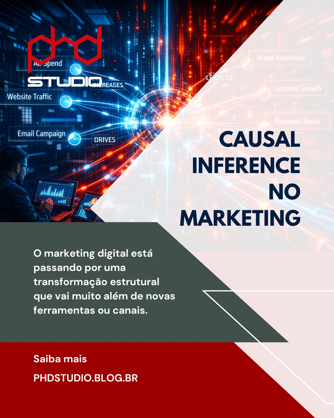 Causal Inference no marketing: aprenda a identificar o que realmente gera resultado no digital. Novo post por Donavan Alencar — insights práticos para transformar dados em decisões. Link in Bio
#MarketingDigital #Causalidade #DataDriven #Analytics #EstratégiaDigital #phdstudio