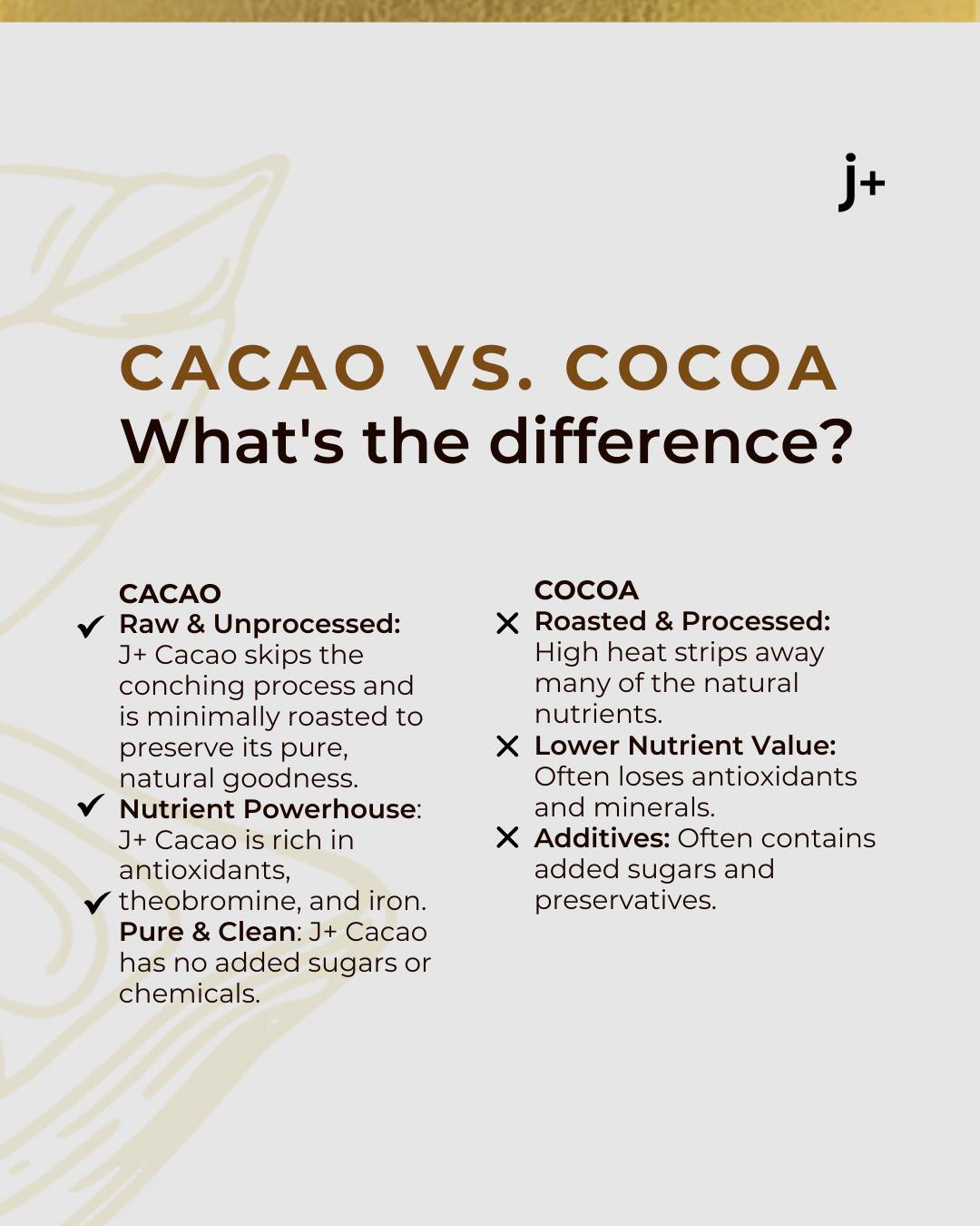 Cacao vs Cocoa: What’s the Difference? 🍫
They sound the same, but they’re not.
Cacao is the raw, less processed form. It’s made from cold-pressed cacao beans, which helps preserve more nutrients like antioxidants and magnesium.
Cocoa is more processed. It’s heated at higher temperatures, which gives it that rich chocolate taste but reduces some of the nutritional value.
So what does that mean for you?
If you’re looking for more health benefits, cacao is the better option.
If you want a smoother, richer taste, cocoa works well.
Both come from the same plant. It just depends on what you’re choosing it for.
Small choices like this can make a difference over time.
#Cacao #Cocoa #NutritionTips #HealthyChoices #WellnessJourney