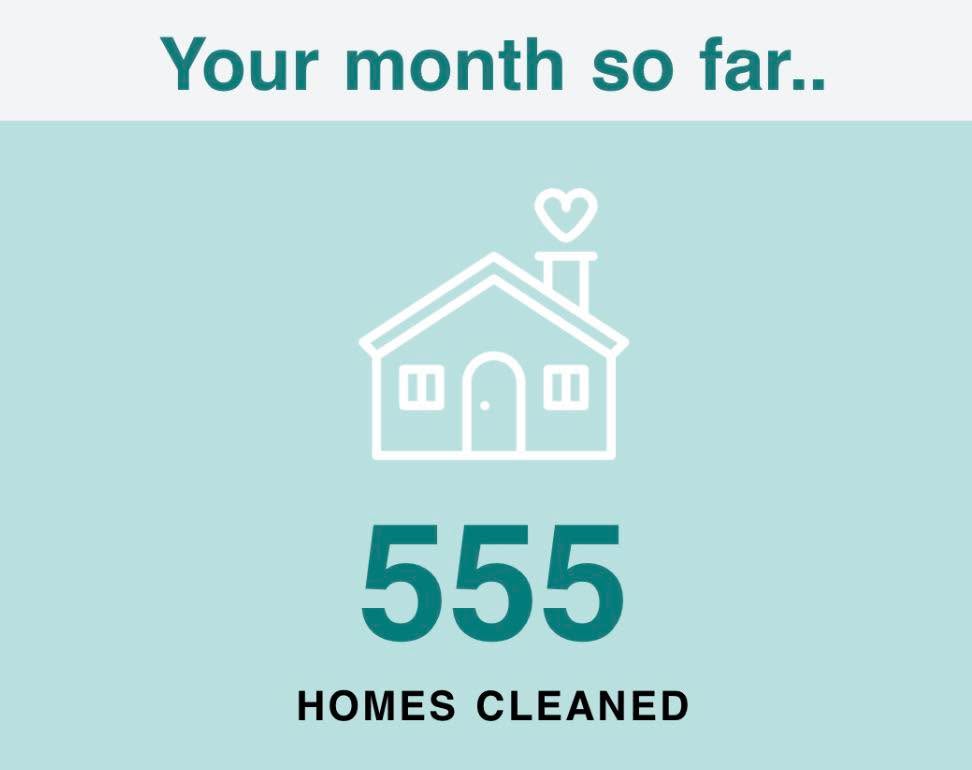 We was quiet last month here sorry - this will be why 🤪 our busiest month ever 💪🏼