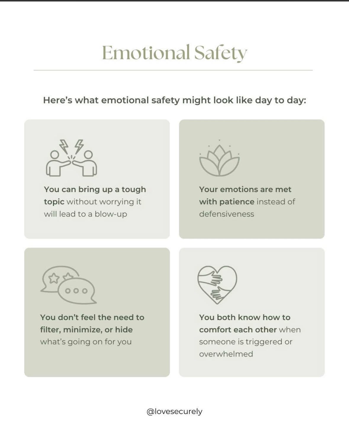 Most couples focus on communication skills, but emotional safety is what makes those skills actually work.
It's the feeling that you can be your full self, honest, vulnerable, and imperfect, and still feel accepted and supported.
Without it, even small conversations can feel tense or risky. You hesitate to speak up. You walk on eggshells just to keep the peace.
But when emotional safety is strong, something shifts. You can share your real feelings without fear. You can disagree without it turning into disconnection.
@lovesecurely Image/content