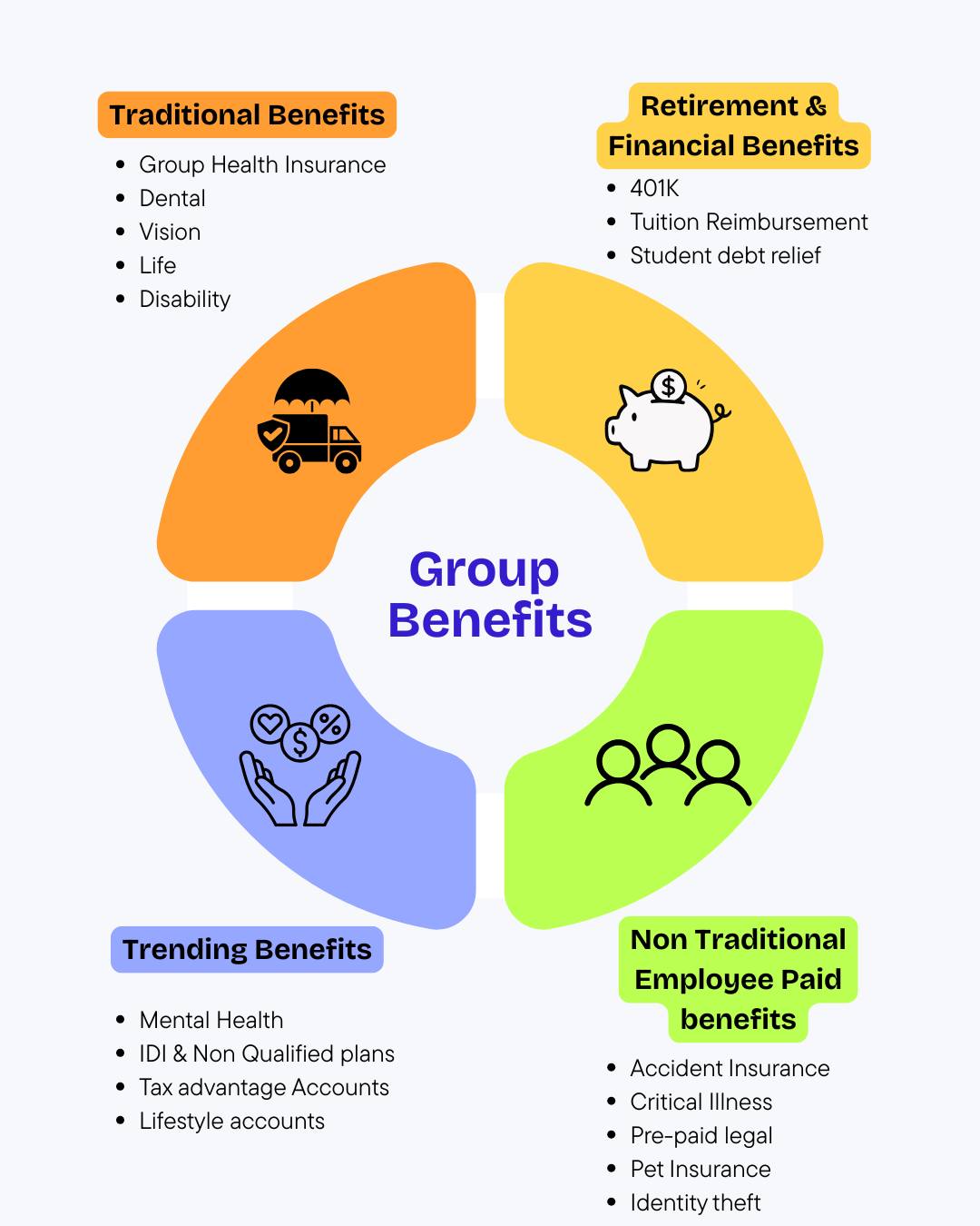 Struggling to keep good employees?
It might not be your pay—it might be your benefits.
Reach out to see how we can help today! 🌟
#Accounting #StartUpTips #SmartMoney #BusinessGrowth #FinancialClarity #financial #groupbenefit