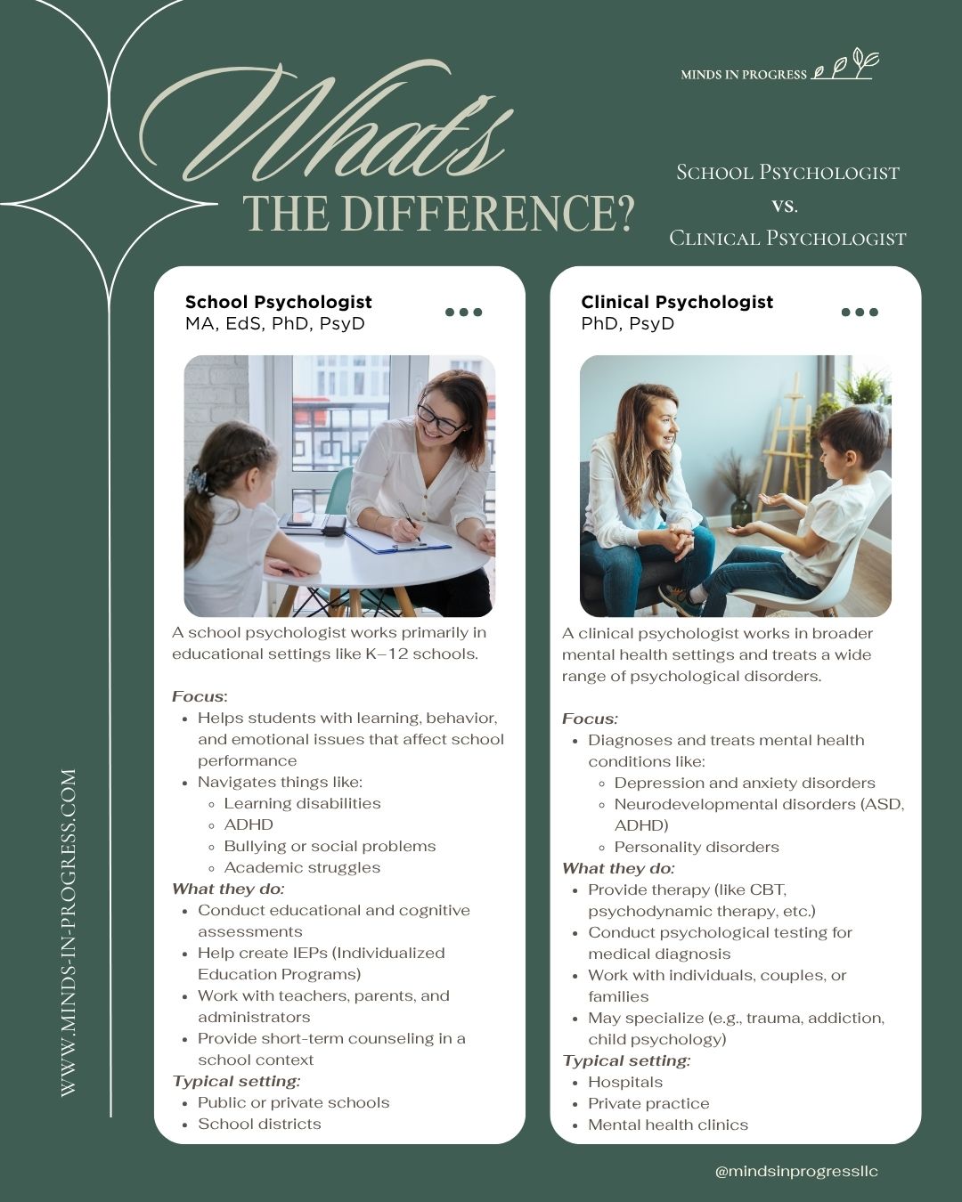 School psychologist vs. clinical psychologist — they both have "psychologist" in the title, but they play very different roles.
Here's a quick breakdown:
School Psychologist
→ Focuses on learning & academic challenges
→ Conducts psychoeducational assessments
→ Helps navigate IEPs, 504s & special education
→ Works within the school system
Clinical Psychologist
→ Diagnoses mental health & developmental conditions
→ Conducts comprehensive psychological & neuropsychological testing
→ Provides therapy using evidence-based approaches
→ Collaborates with schools, families & medical providers
Knowing the difference helps you ask for exactly what your child needs. 💙
Day 3 of 5. Save this one — it's a good reference! 🌱
#ChildPsychology #SchoolPsychologist #ClinicalPsychologist #MindsInProgress #StCharlesMO #KidsMentalHealth