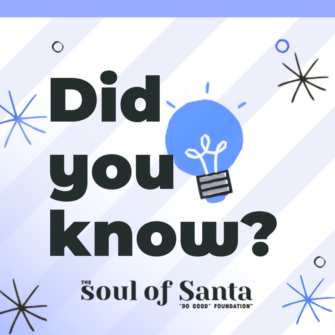 Did you know? Preventative care and awareness are key to saving lives and building stronger, healthier communities worldwide.
#DidYouKnow #WorldHealthDay #HealthAwareness #DoGood365