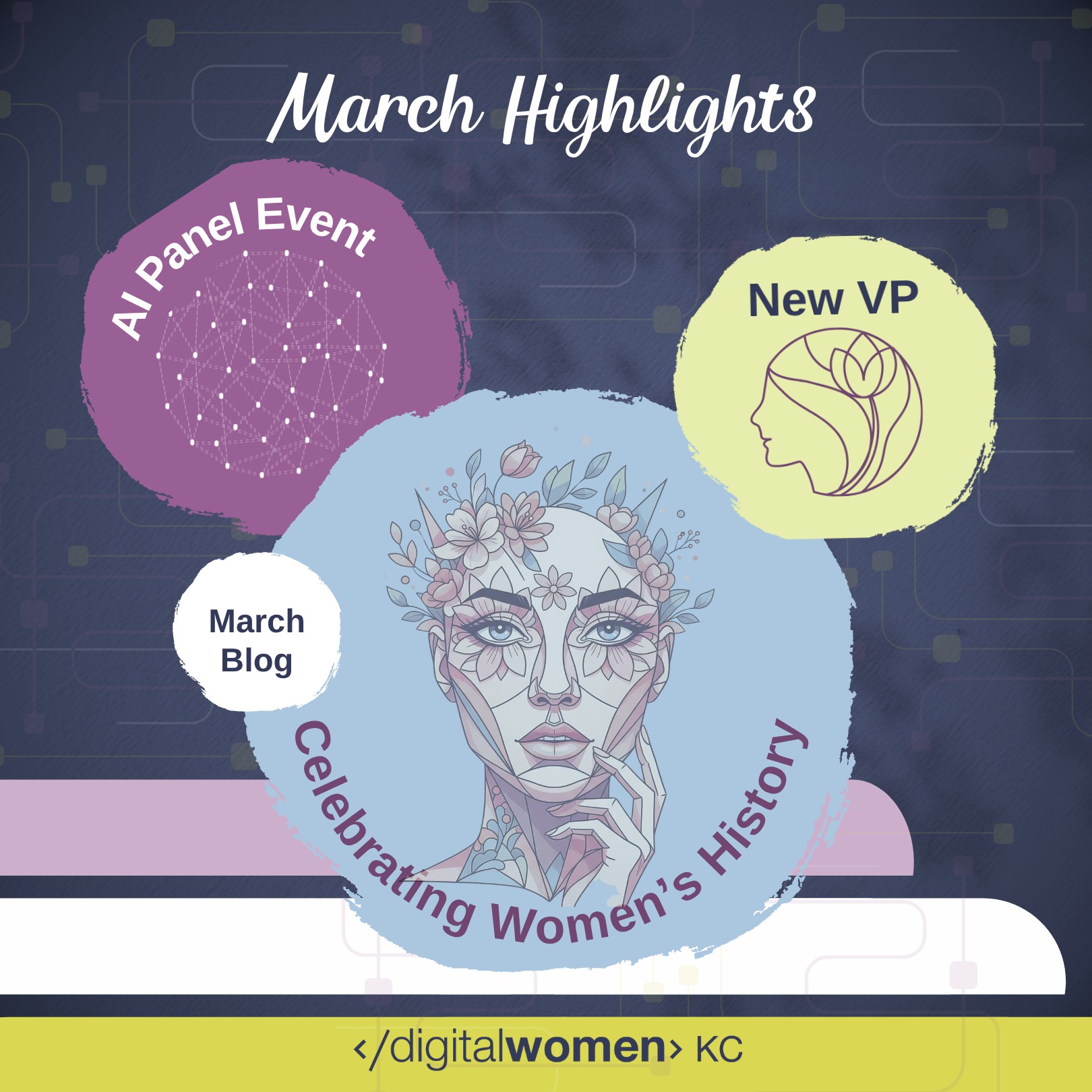 March was a MOMENT. ๐๐ฅ
โจ Celebrating Women's History Month
๐ค AI Panel Event
๐ New VP on the board
All of it. In one month.
This community never slows down and we love it that way. See you in April. ๐
#DigitalWomenKansasCity #DWKC #Networking #WomenSupportingWomen #Mentorship #WomenInTech