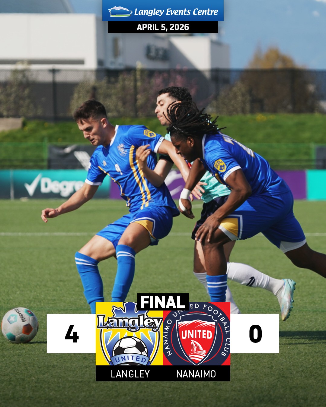 A pair of clean sheets to start the @bcplsoccer season for both @langleyunited_bcpl teams with the men's squad offence also erupting for four goals in their victory while the women's team battled to a draw