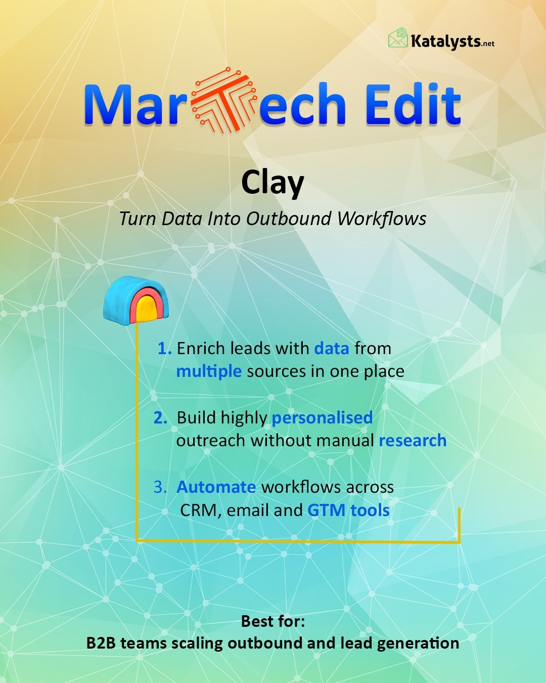 Outbound always sounds simple in theory.
In reality, it’s tabs open, half-researched leads and messages that almost feel personal.
What’s changed lately is better data, less manual work.
Tools like Clay are making that shift pretty obvious.
At Katalysts, we’re seeing more teams move in this direction.
Everything else starts to fall into place.
#leadgeneration #data #automation #leaders #katalystsdigital
