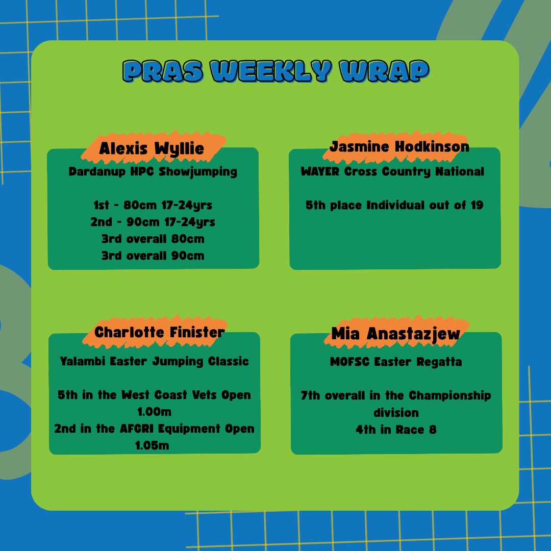 Great to see so many of our new scholarship holders on this weeks PRAS Weekly Wrap!
@alexiswyllie_eventing
@cfshowjumping