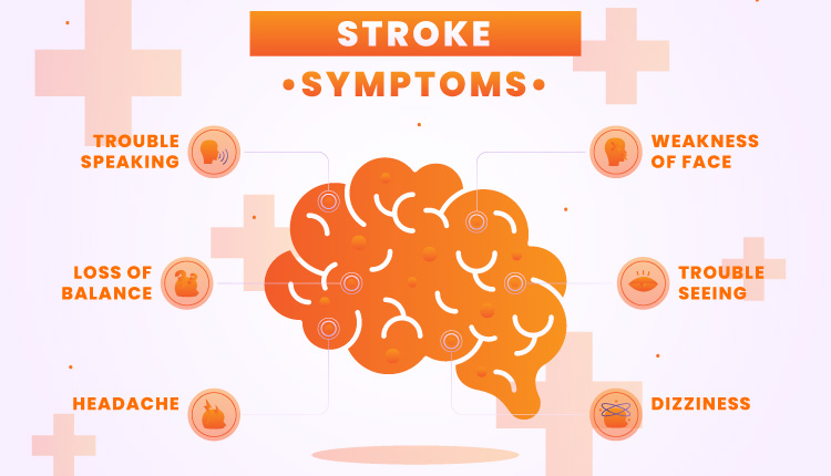Recovering from a stroke is a journey that affects many parts of the body, including the lower limbs. At Gait Way Podiatry, we understand that your feet play a crucial role in your overall recovery.
At Gait Way Podiatry, our dedicated team is committed to helping you overcome these challenges. Hereโs how we can assist:
Customised Treatment Plans: We develop personalised plans tailored to your specific needs, helping you manage foot drop, spasticity, and other conditions effectively.
Advanced Therapies: Our state-of-the-art treatments and therapies can alleviate symptoms like pain and swelling, enhancing your mobility.
Preventative Care: We guide foot care routines and exercises to prevent further complications and promote better circulation.
Supportive Devices: From custom, in-house orthotics to specialised footwear, we offer solutions that support and stabilise your feet, improving your gait and overall balance.
Learn More on our blog!
https://www.gaitway.com.au/post/reclaim-your-steps-common-feet-issues-and-symptoms-for-stroke-survivors
#northlakesqld #northlakesqldcommunity #northlakesqldbusiness #podiatrynorthlakes #podiatristnorthlakes