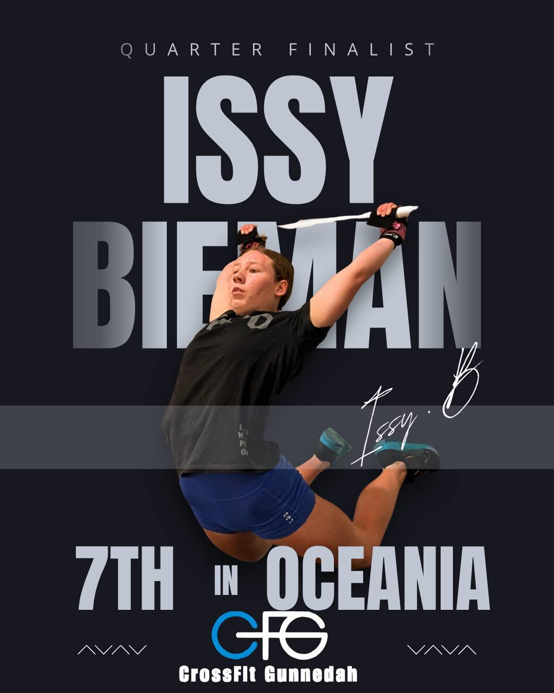 Izzy has been building this for a long time.
Nearly 10 years of training, learning, and competing — starting as a fresh face kid and now becoming one of the premier CrossFit athletes in Australia.
This year she finished the Open 39th in the world in her age group
and 7th in Oceania in the Quarter Finals.
Consistent progression year after year, and now performing at a level that puts her right in the mix.
Izzy now moves on to the Semi Finals, with eyes on the Torian Pro
and the bigger goal of qualifying for the CrossFit Games later this year.
We’re proud to have her representing CrossFit Gunnedah.
All the best for what’s ahead 👊